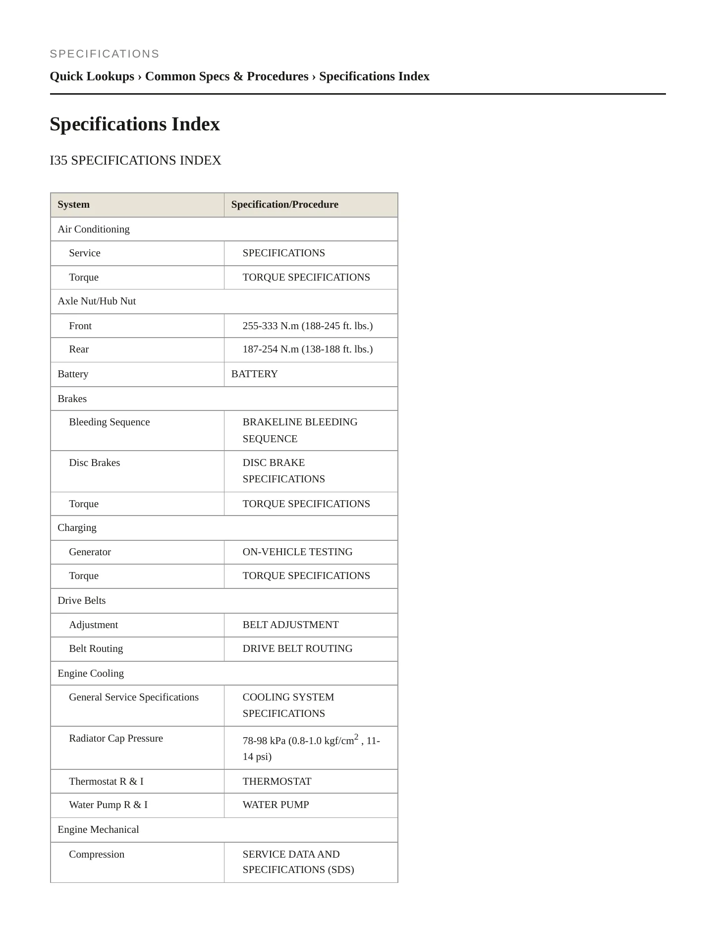 2002 INFINITI I35 Service and Repair Manual preview page 2