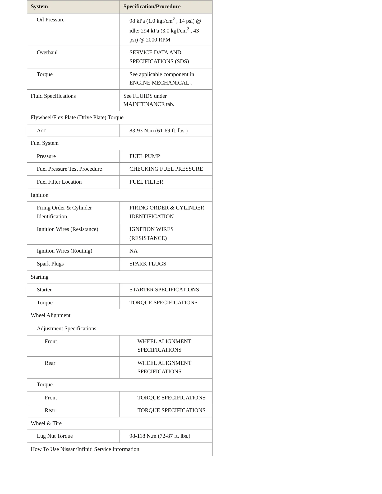2002 INFINITI I35 Service and Repair Manual preview page 3