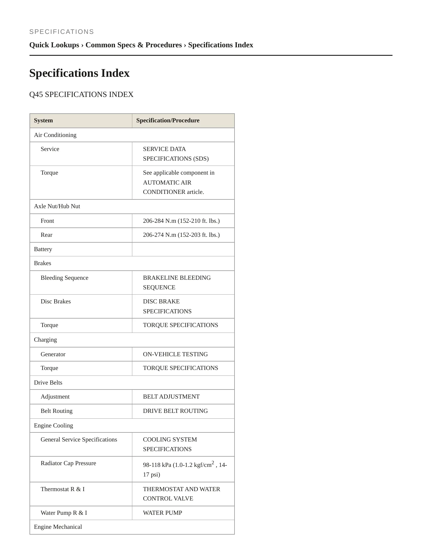 2002 INFINITI Q45 Service and Repair Manual preview page 2