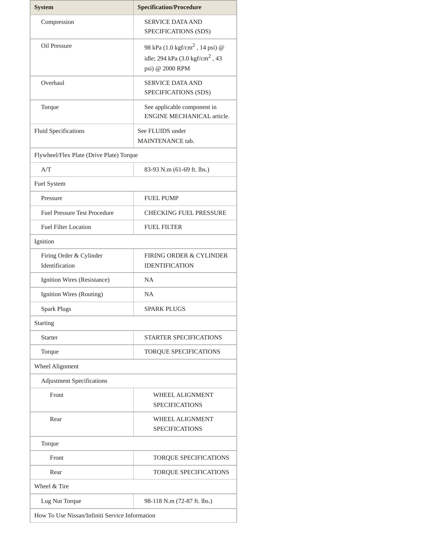 2002 INFINITI Q45 Service and Repair Manual preview page 3