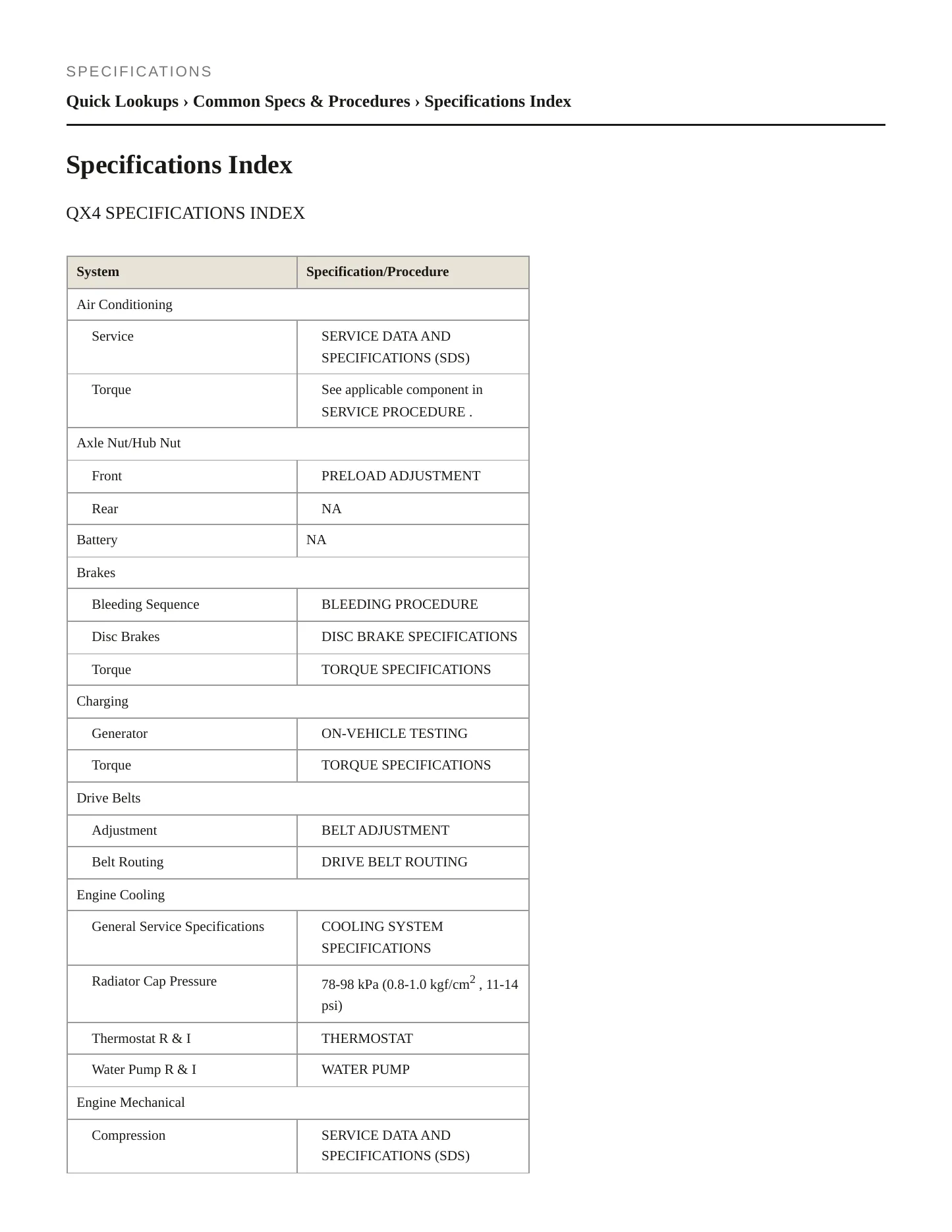 2002 INFINITI QX4 Service and Repair Manual preview page 2