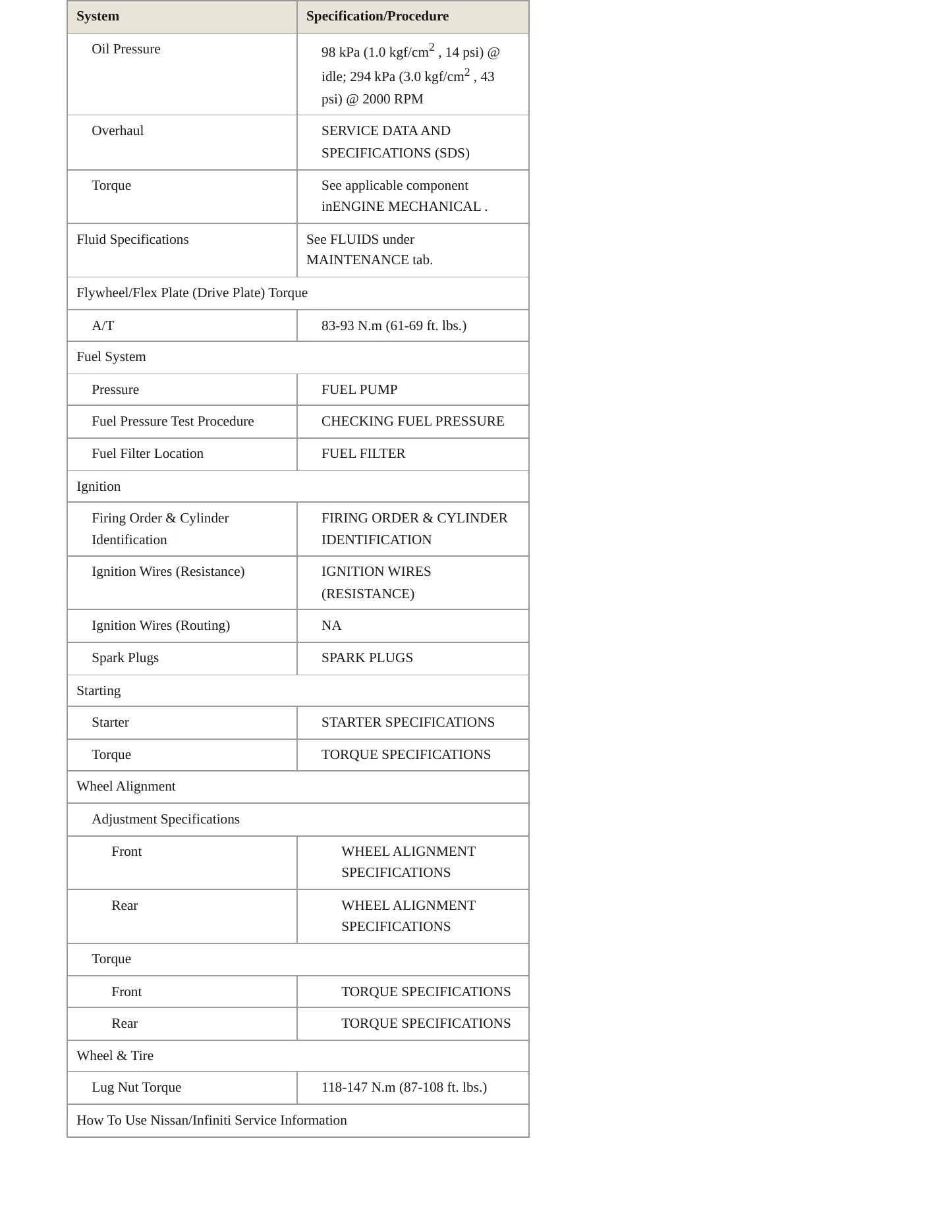 2002 INFINITI QX4 Service and Repair Manual preview page 3