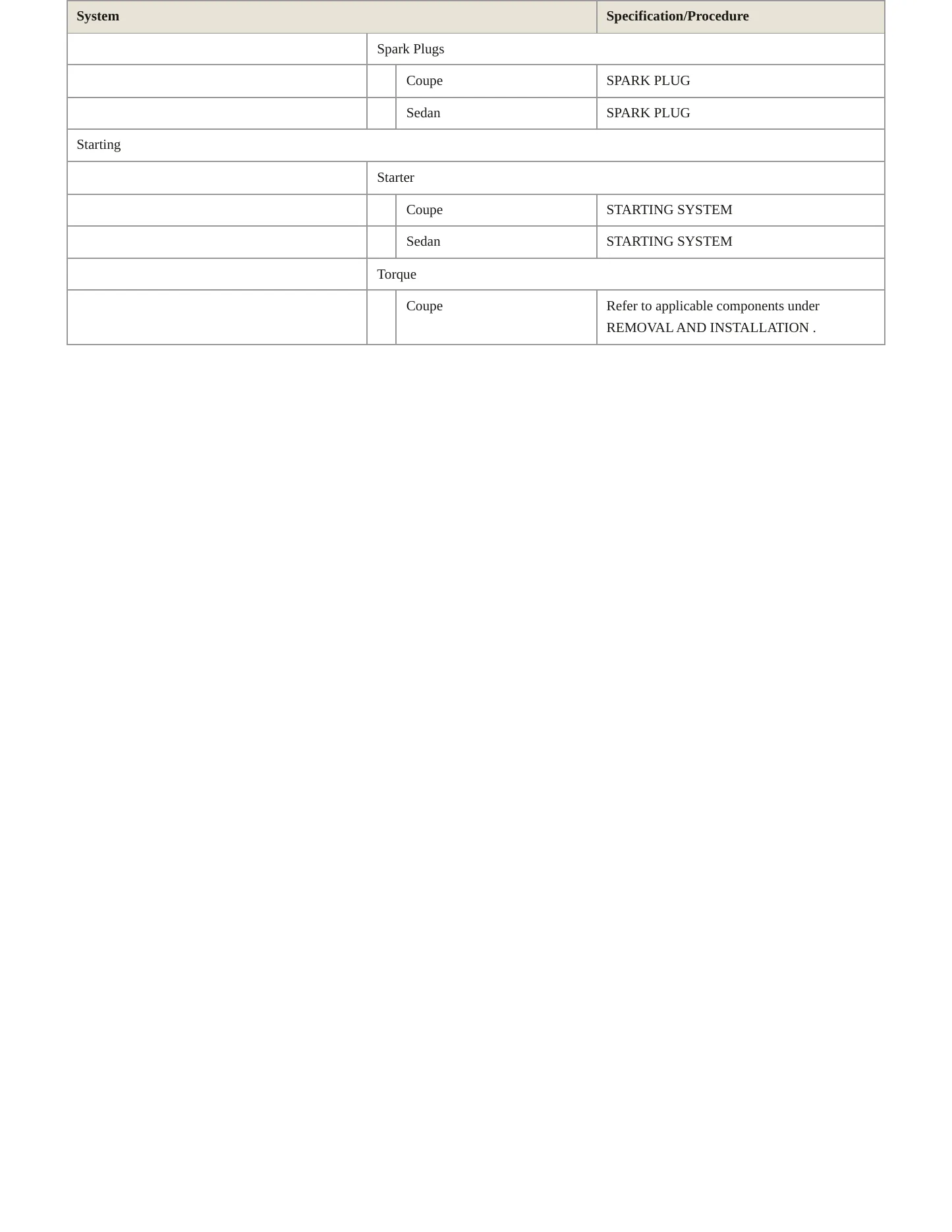 2005 INFINITI G35 Service and Repair Manual preview page 5