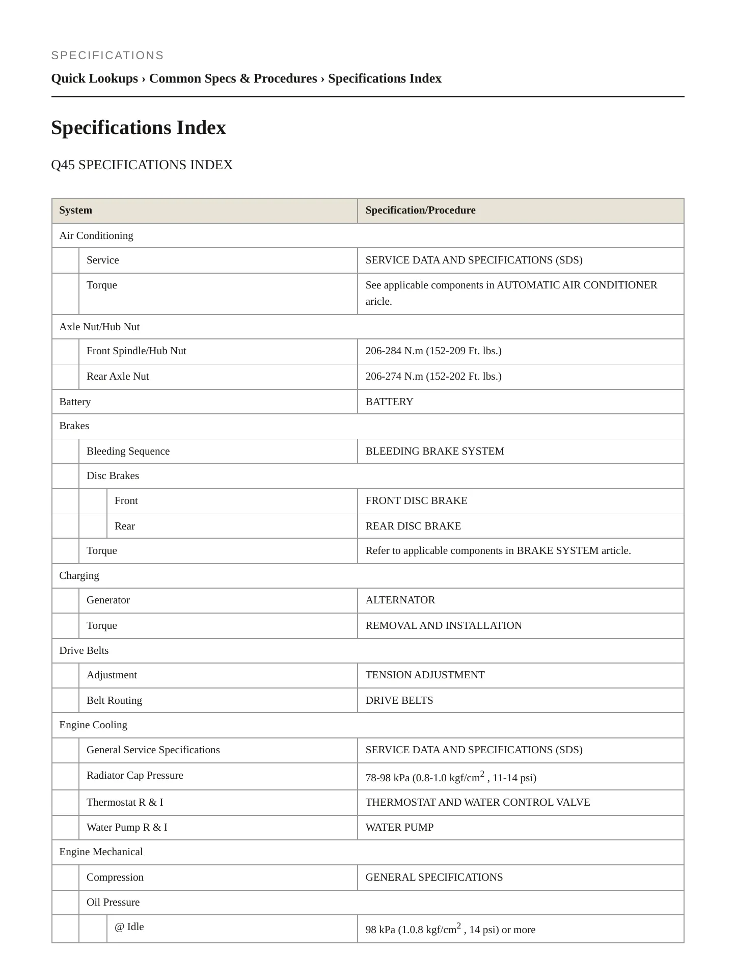 2005 INFINITI Q45 Service and Repair Manual preview page 2