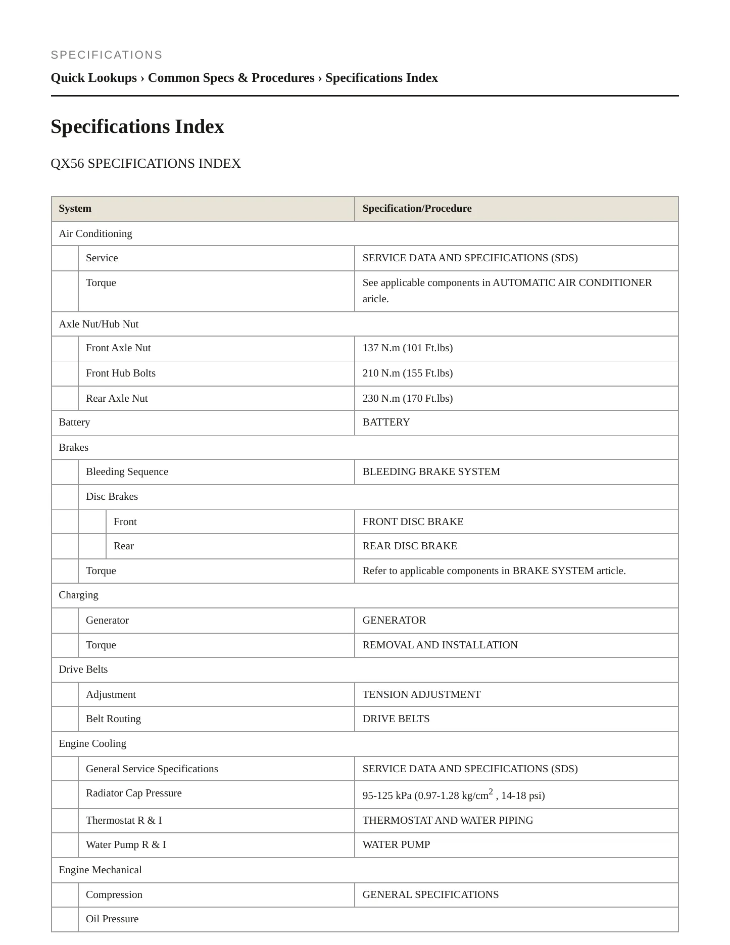 2005 INFINITI QX56 service manual page 2