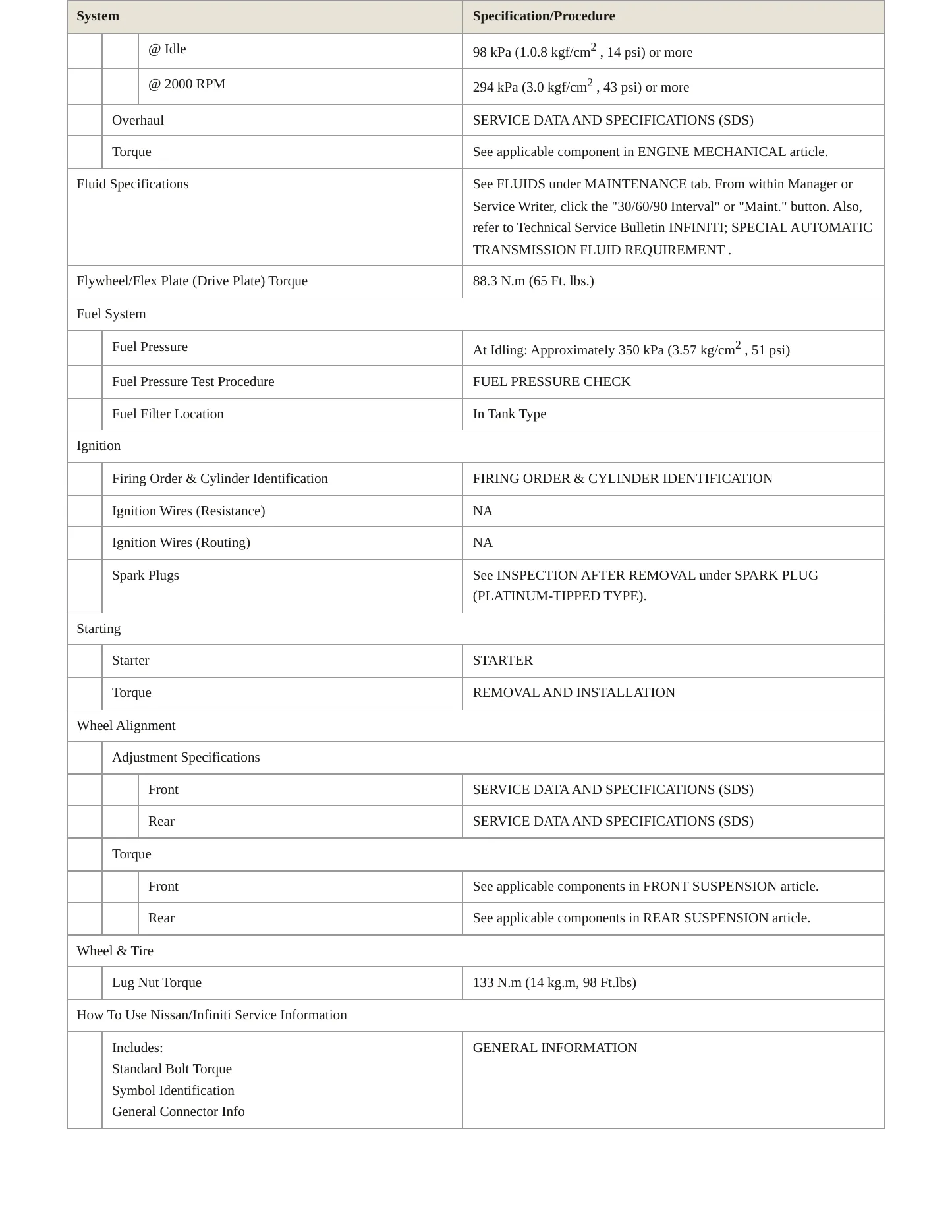 2005 INFINITI QX56 service manual page 3