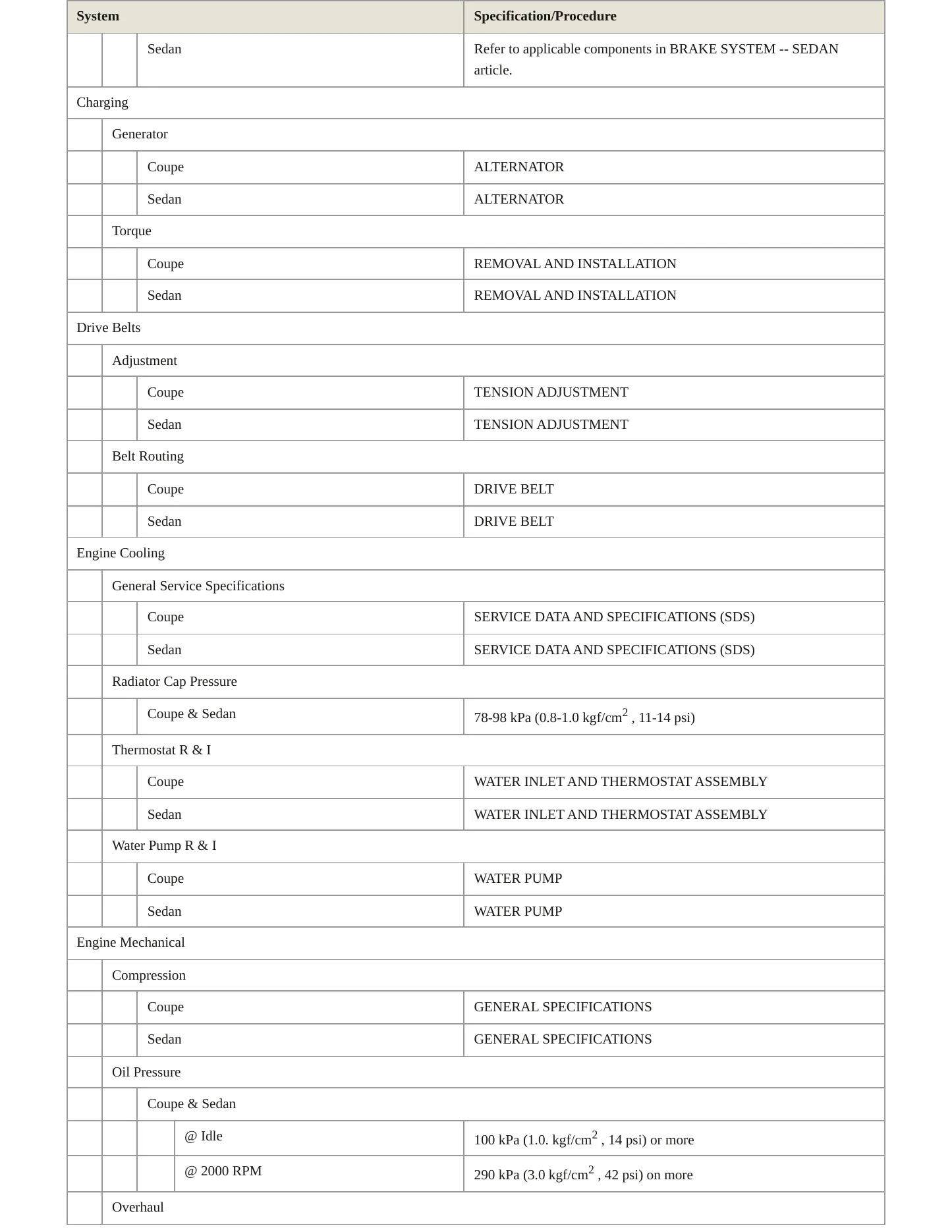 2006 INFINITI G35 Service and Repair Manual preview page 3