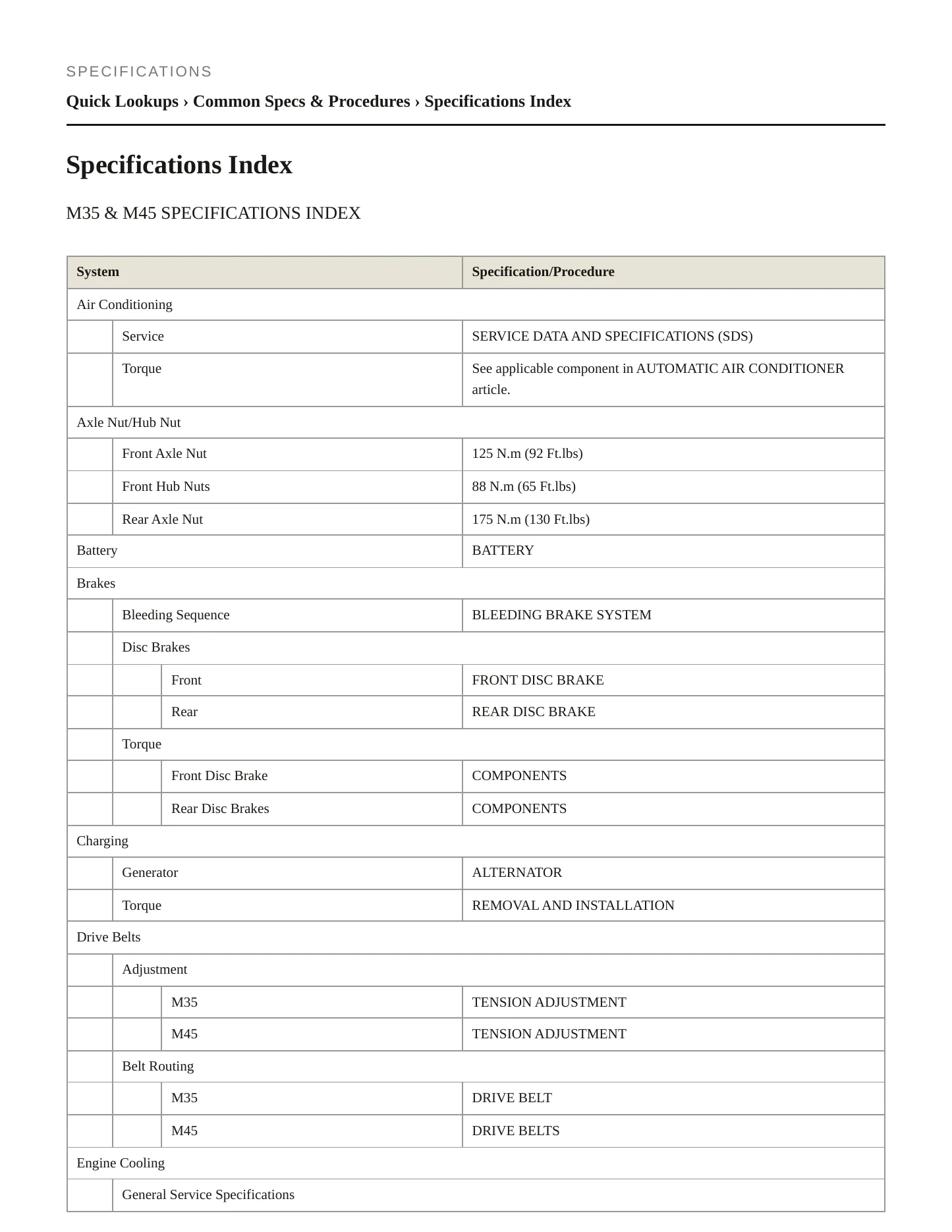 2006 INFINITI M45 Service and Repair Manual preview page 2