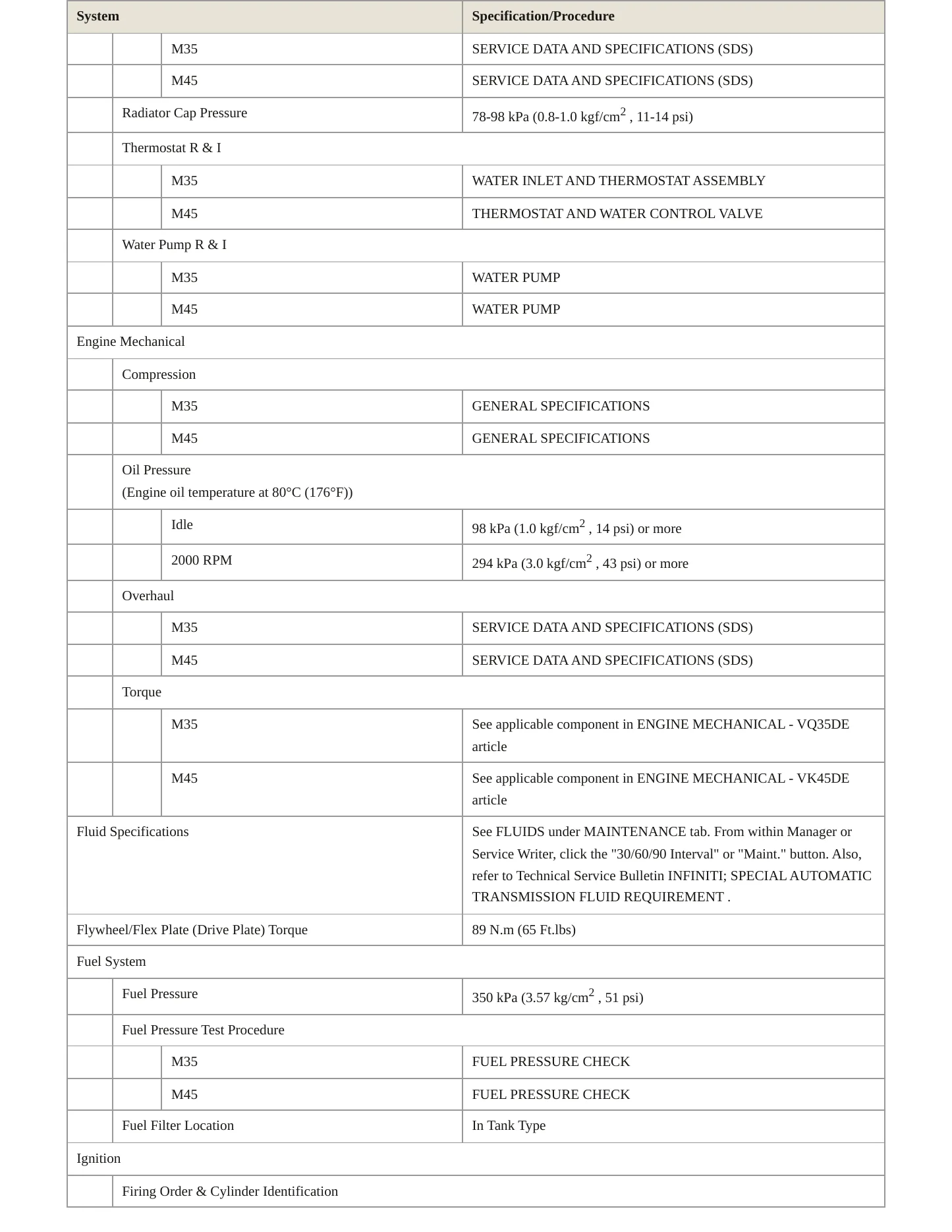 2006 INFINITI M45 Service and Repair Manual preview page 3
