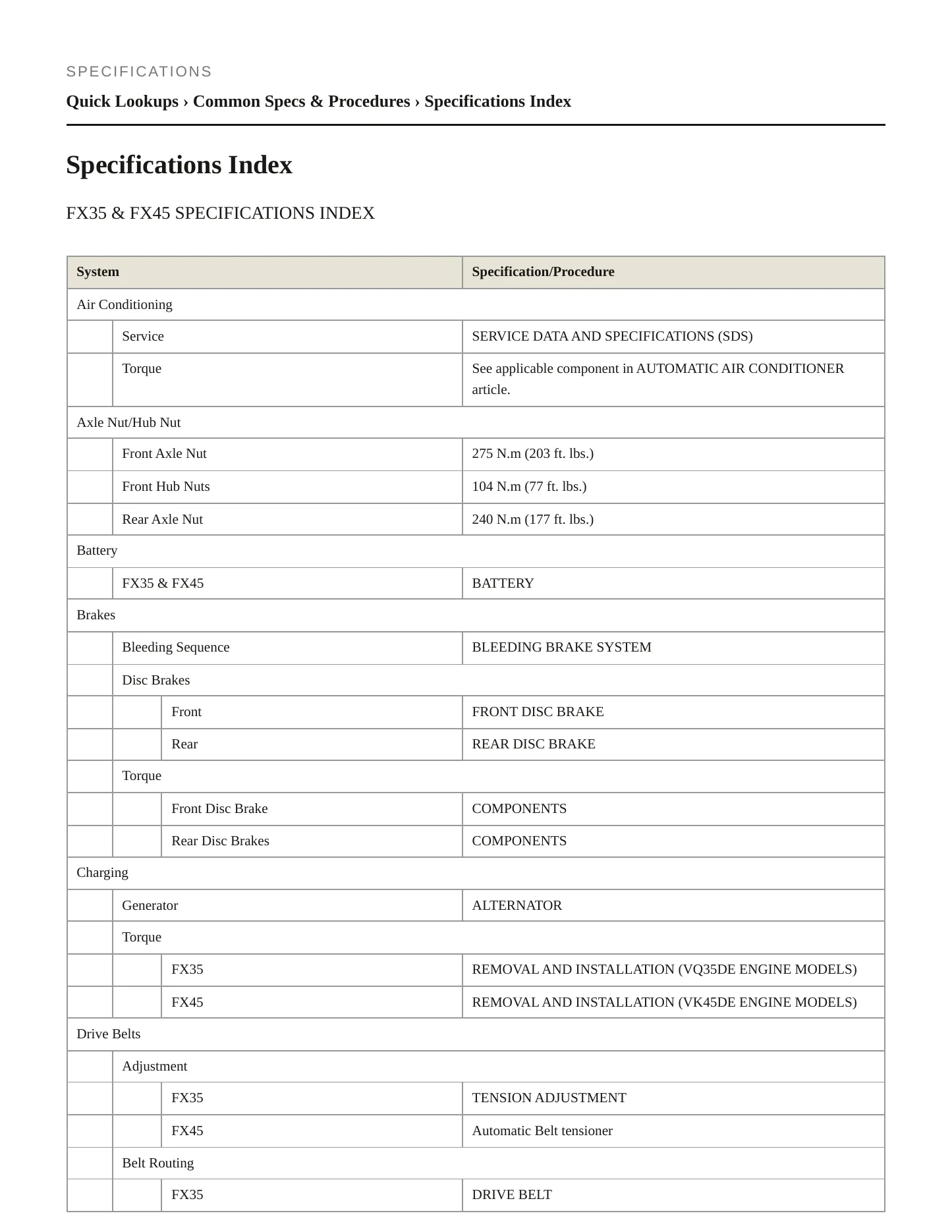 2007 INFINITI FX45 Service and Repair Manual preview page 2