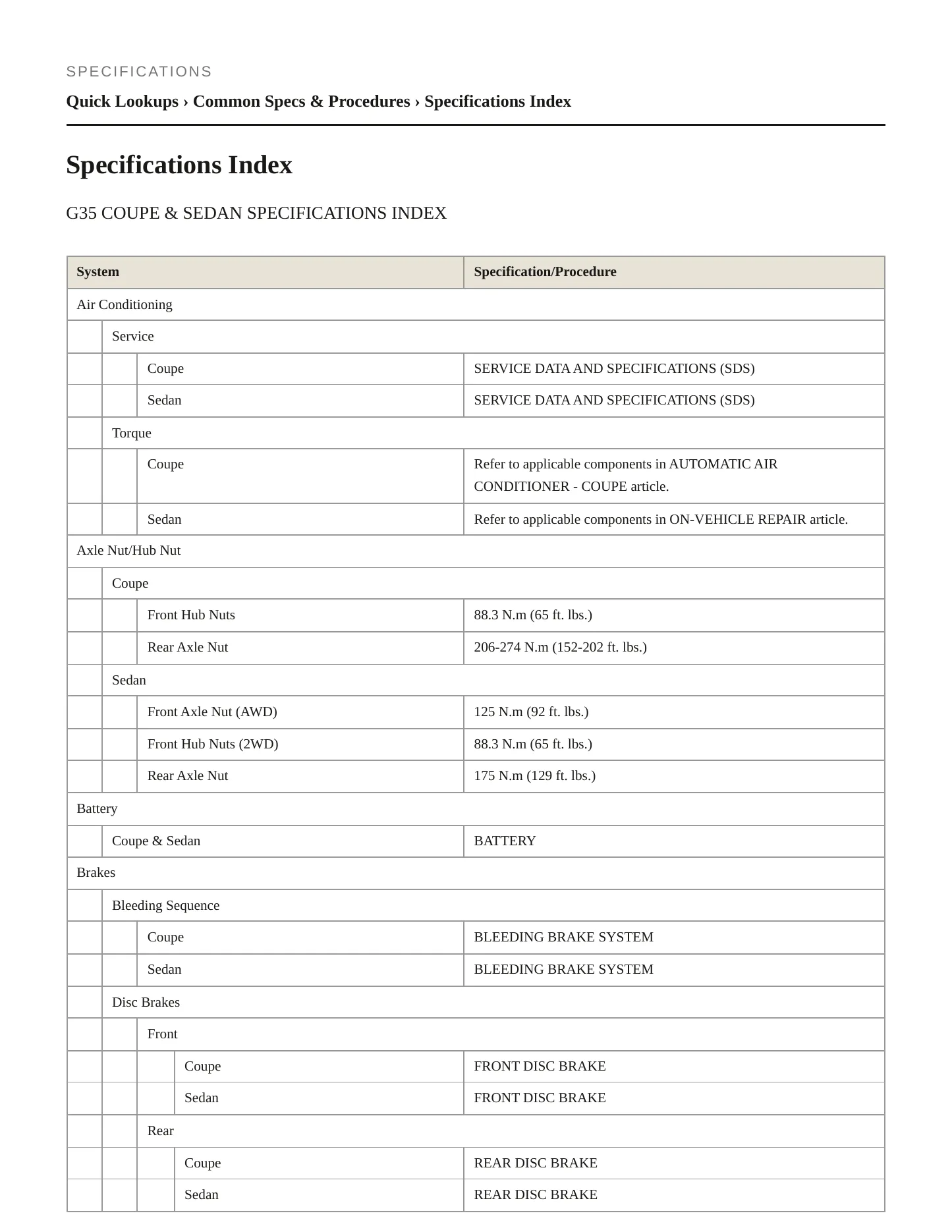 2007 INFINITI G35 Service and Repair Manual preview page 2