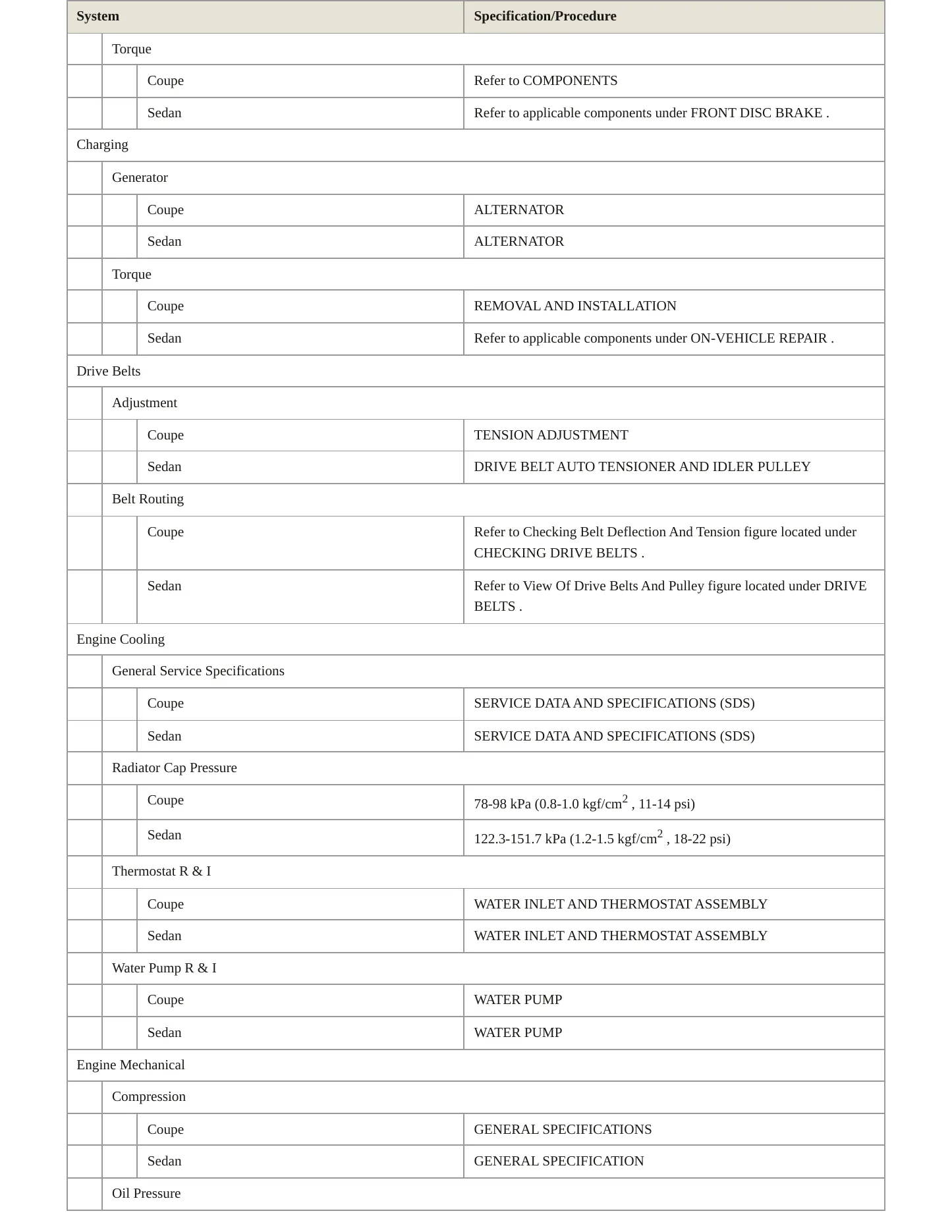 2007 INFINITI G35 Service and Repair Manual preview page 3