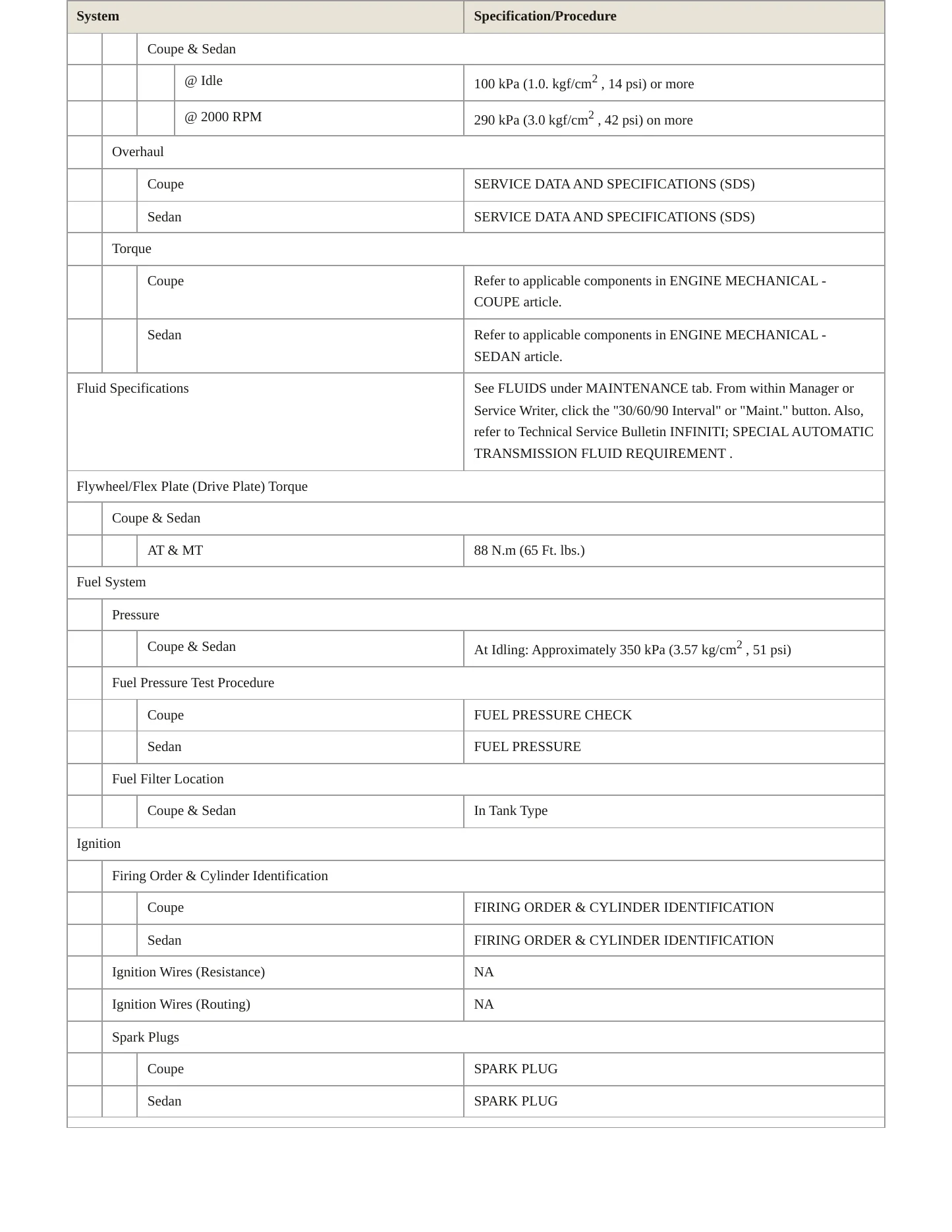 2007 INFINITI G35 Service and Repair Manual preview page 4