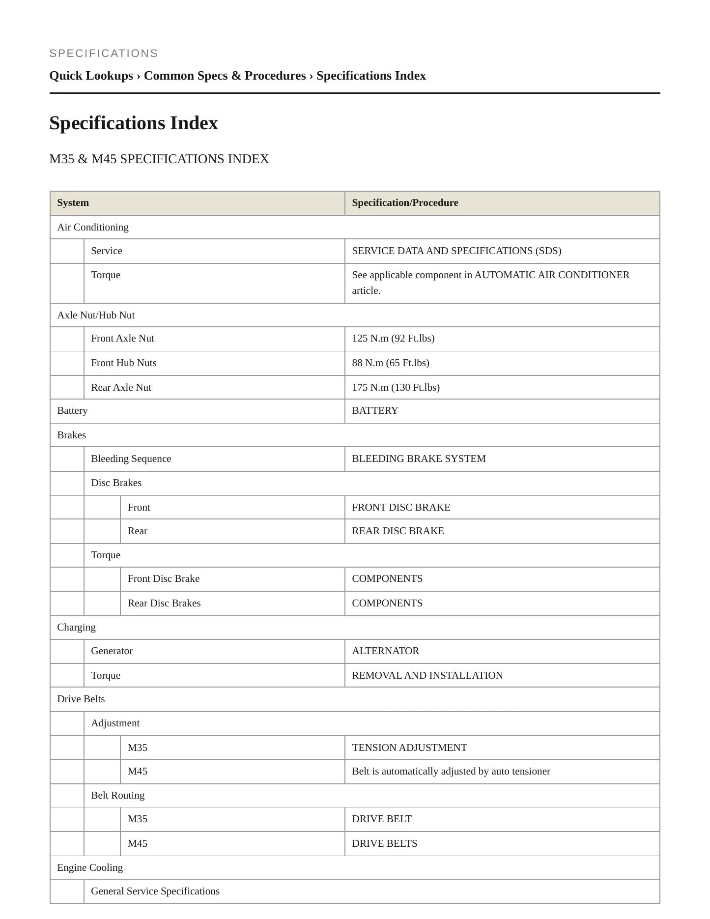 2007 INFINITI M35 Service and Repair Manual preview page 2