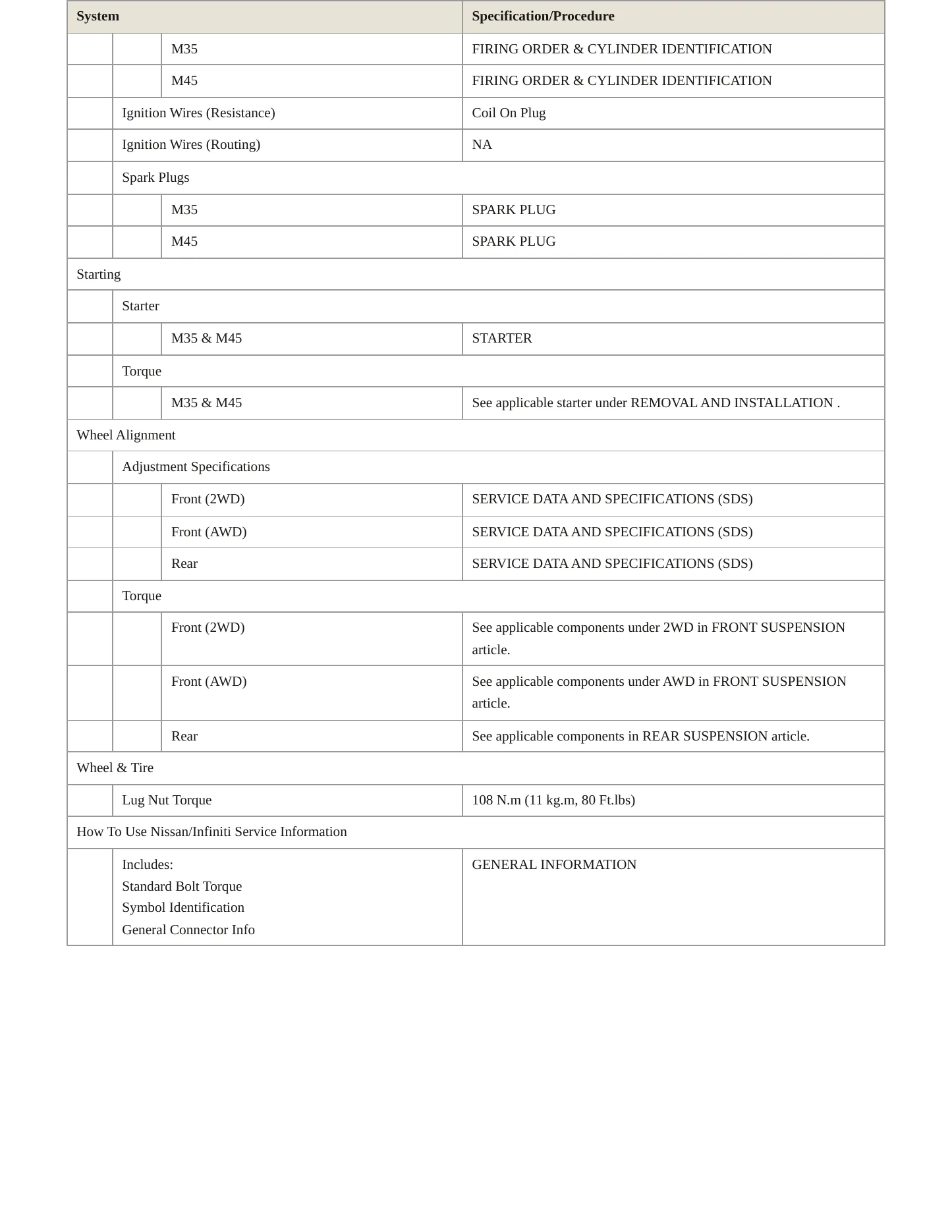 2007 INFINITI M45 Service and Repair Manual preview page 4