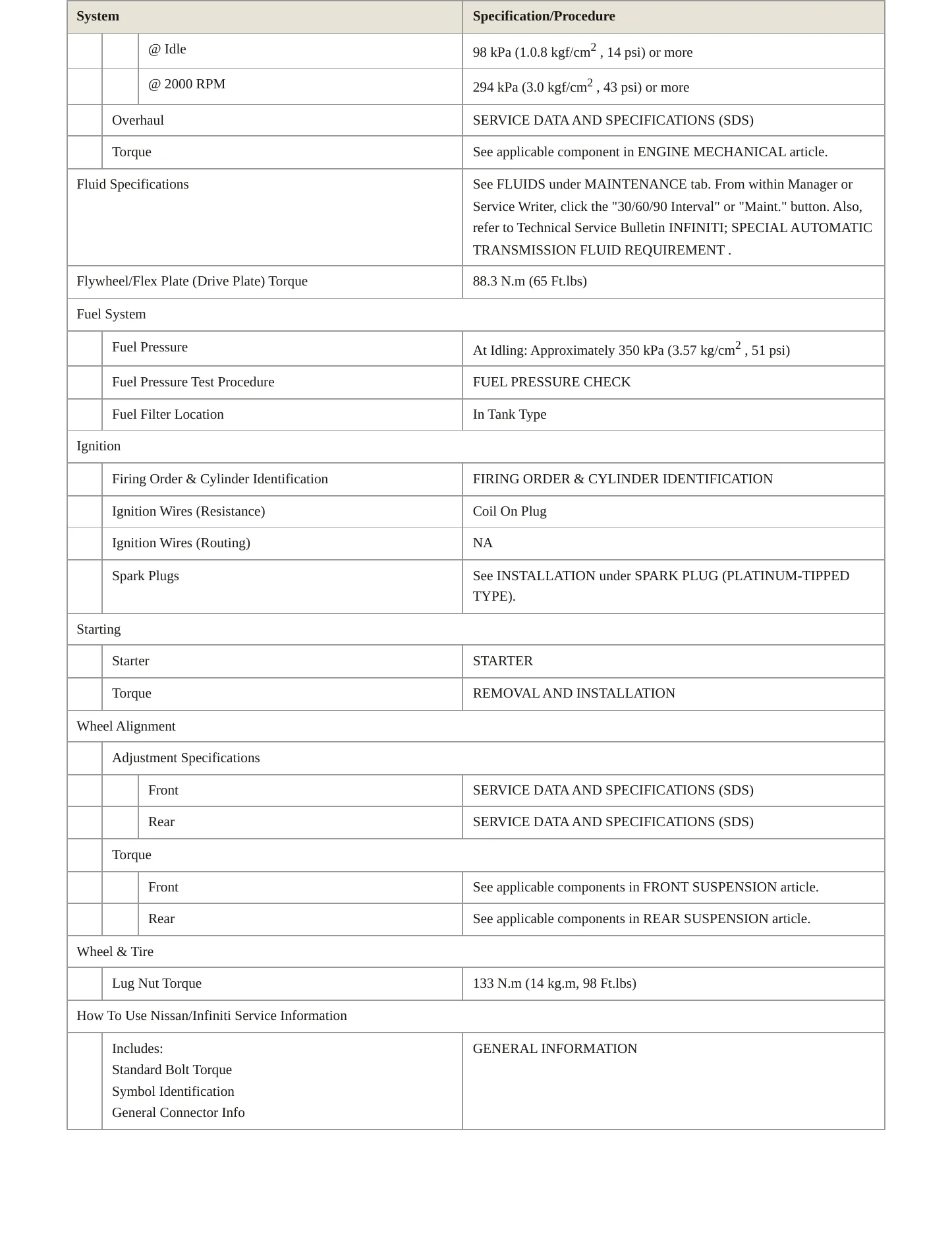 2007 INFINITI QX56 Service and Repair Manual preview page 3