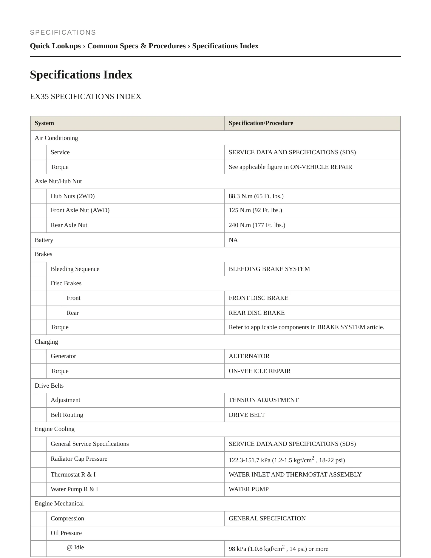 2008 INFINITI EX35 Service and Repair Manual preview page 2