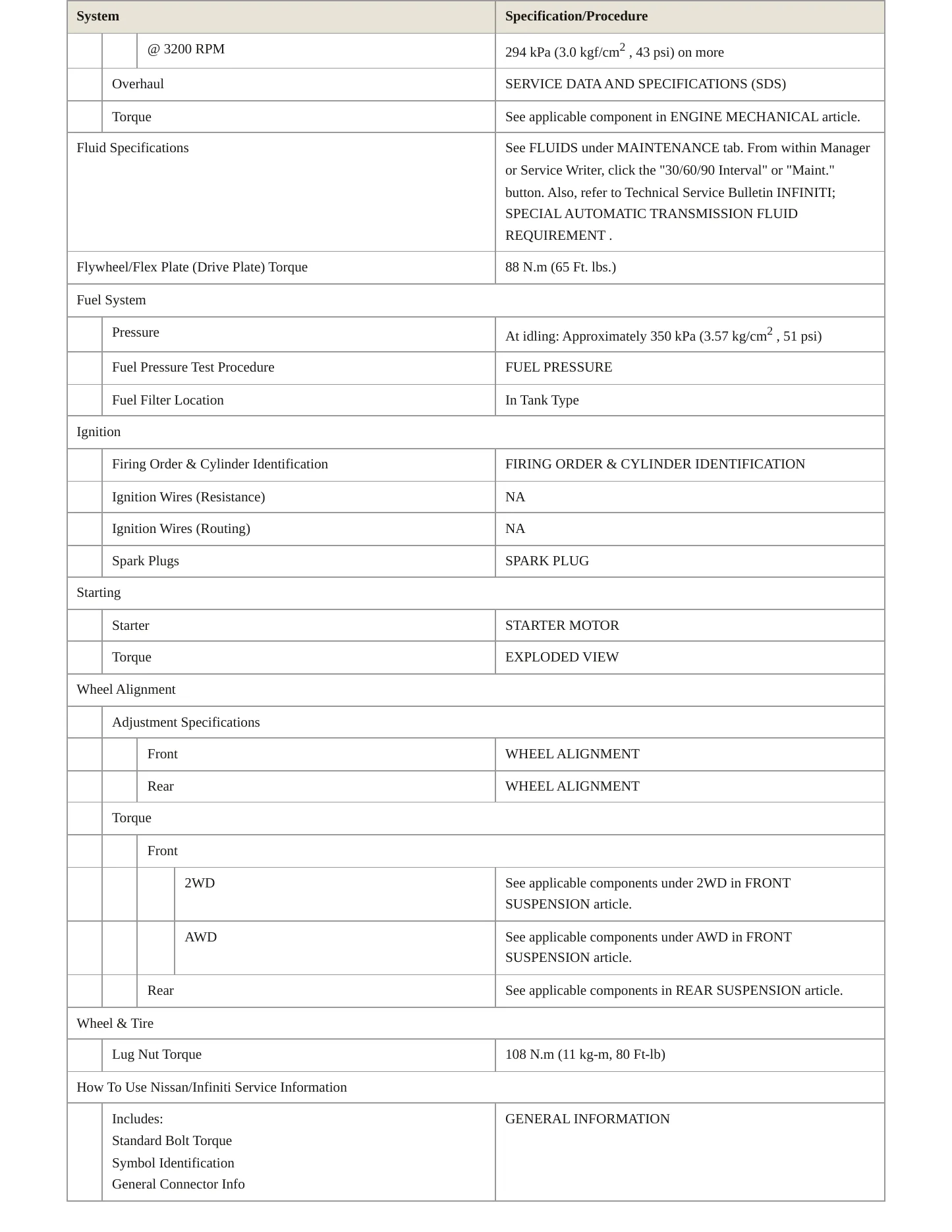 2008 INFINITI EX35 Service and Repair Manual preview page 3
