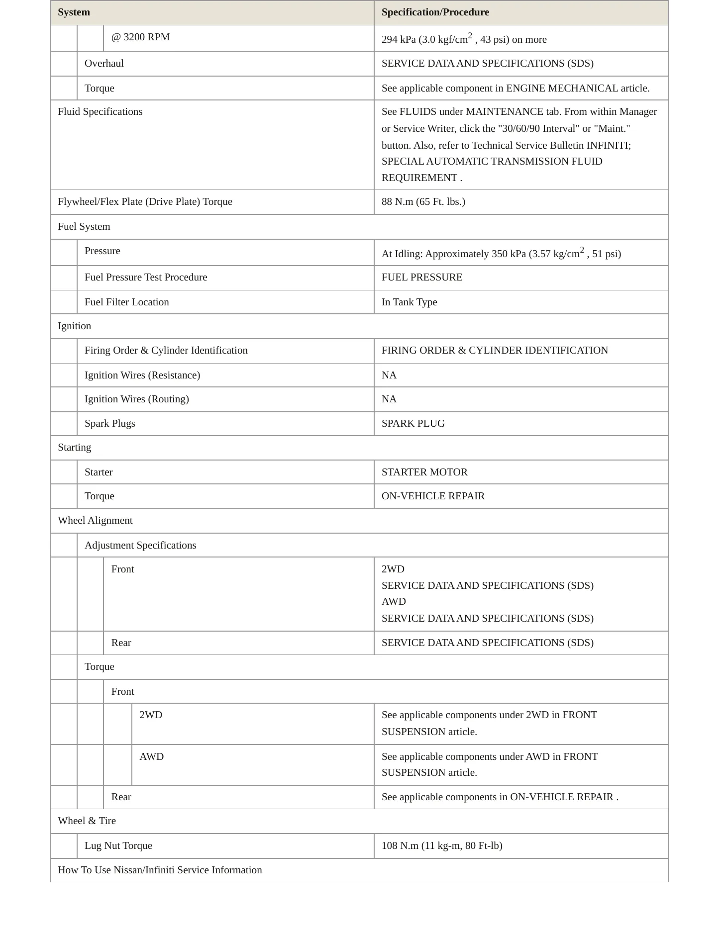 2008 INFINITI G35 Service and Repair Manual preview page 3