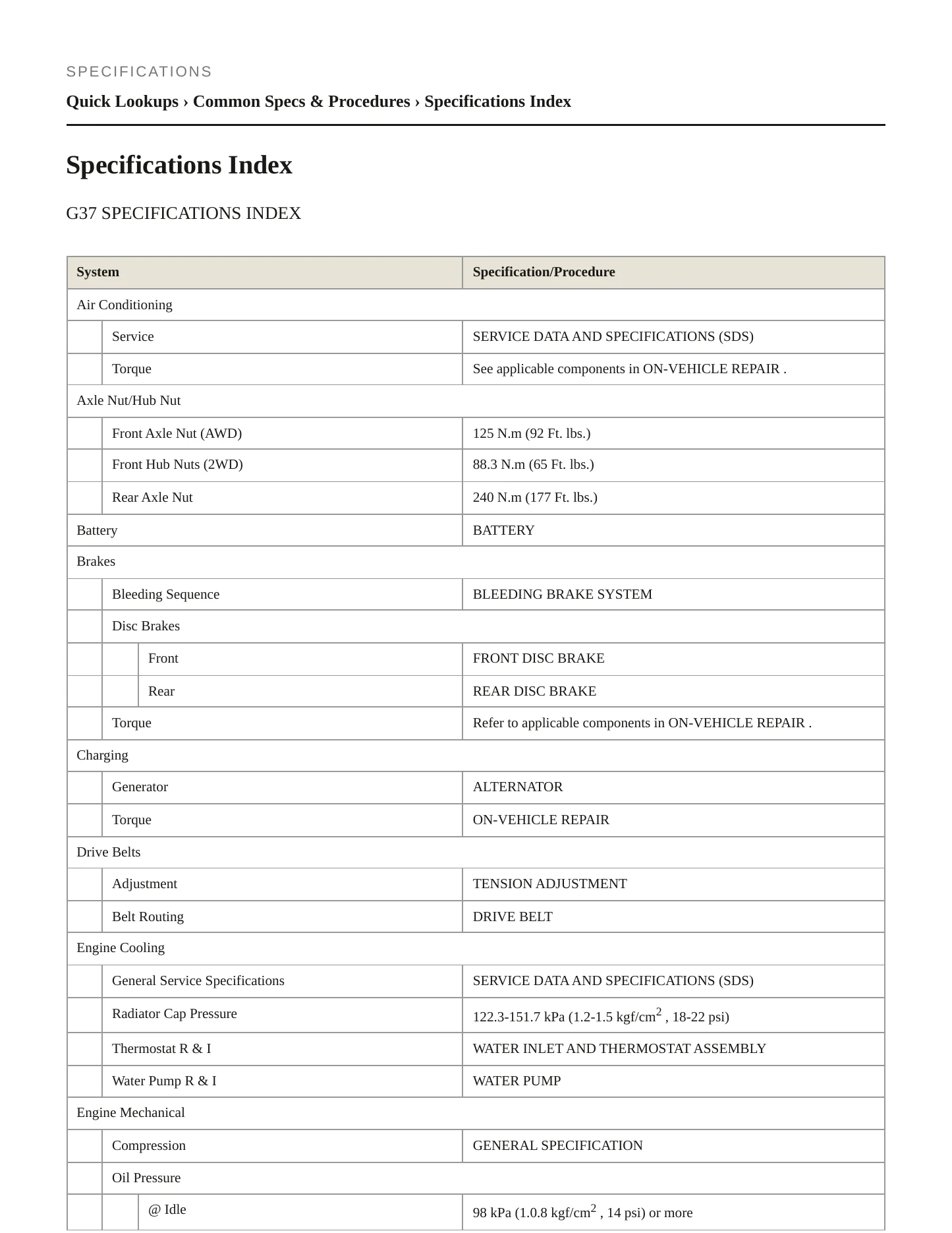 2008 INFINITI G37 service manual page 2