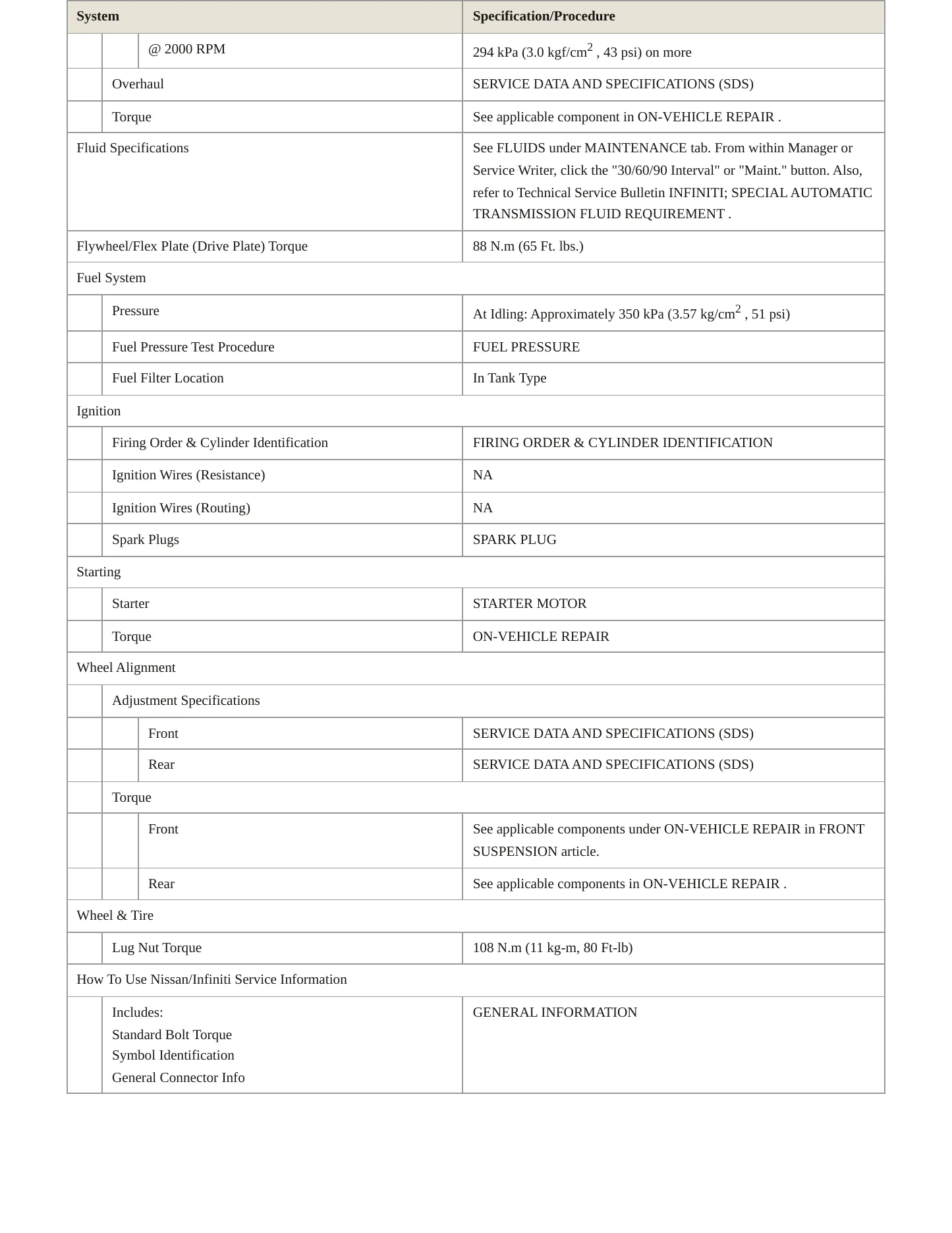2008 INFINITI G37 service manual page 3
