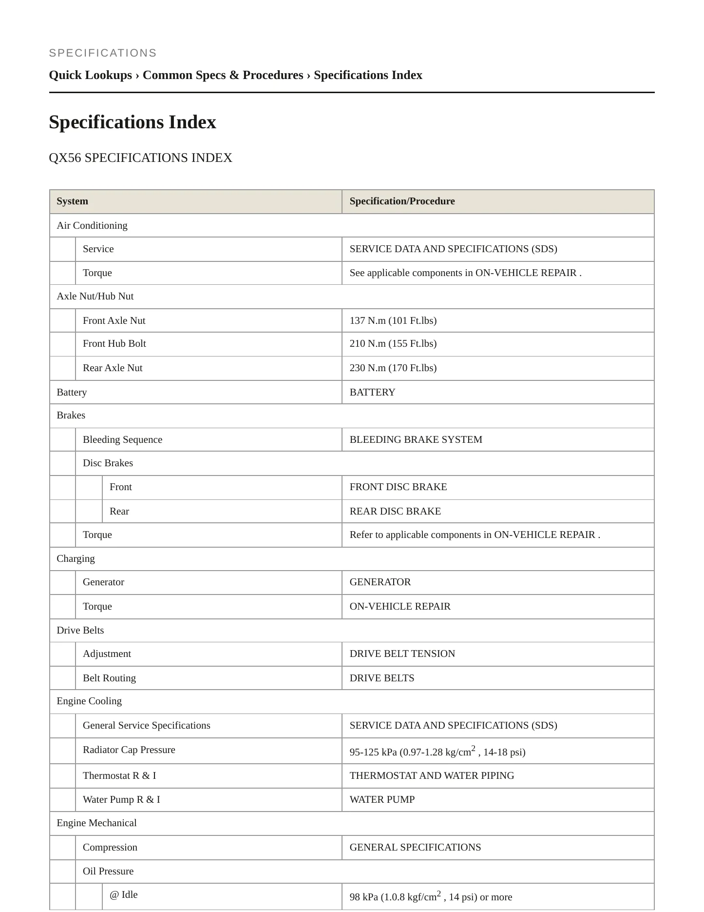 2008 INFINITI QX56 Service and Repair Manual preview page 2
