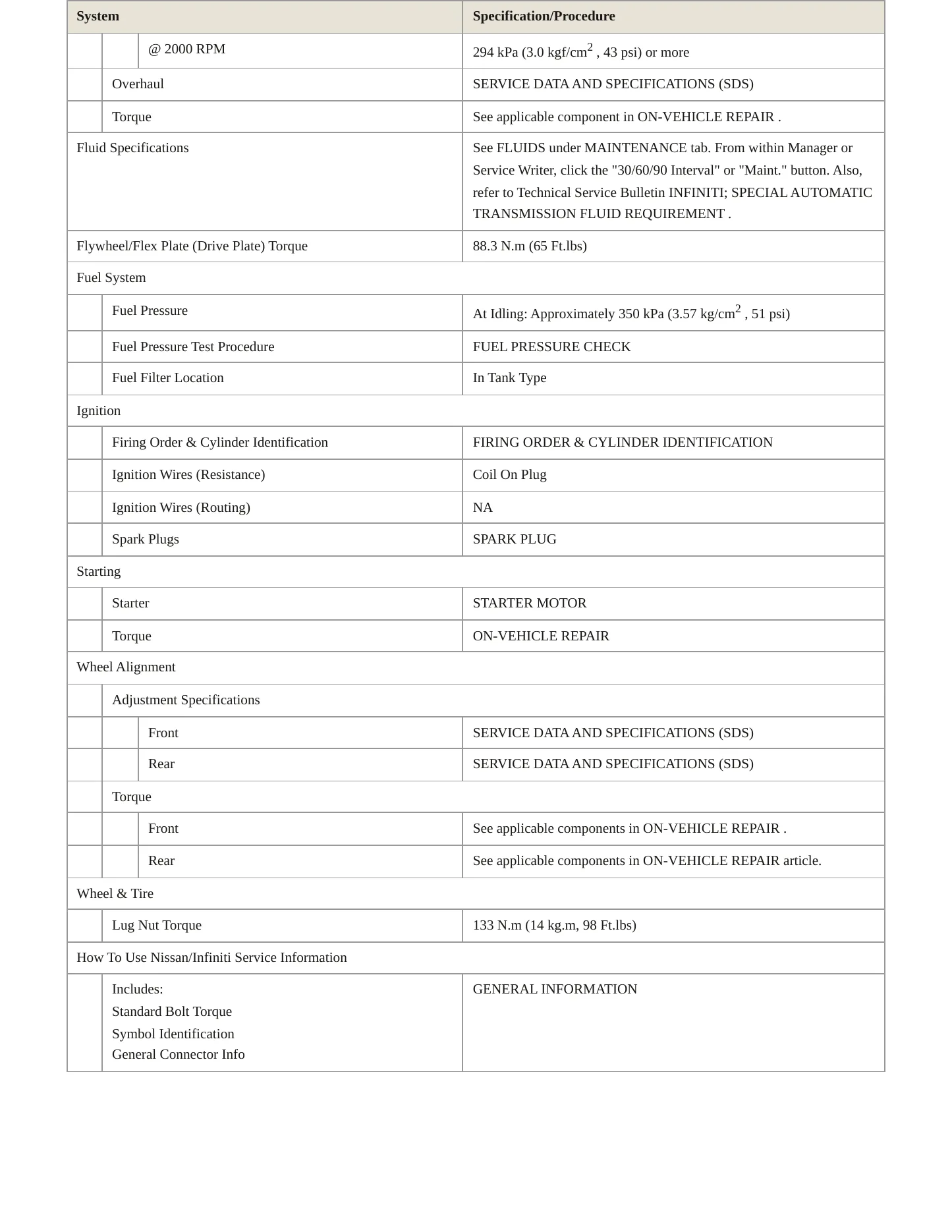 2008 INFINITI QX56 Service and Repair Manual preview page 3