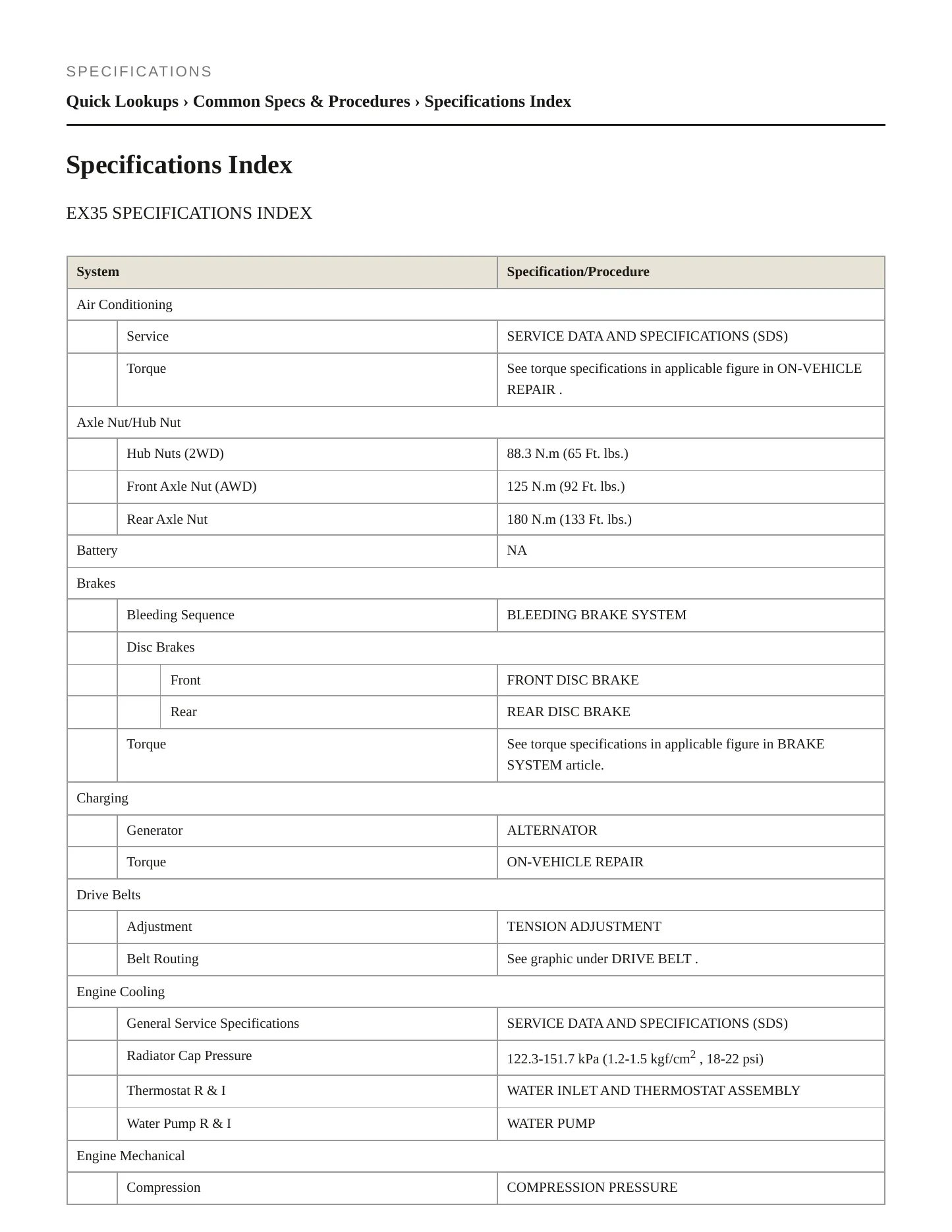 2009 INFINITI EX35 Service and Repair Manual preview page 2