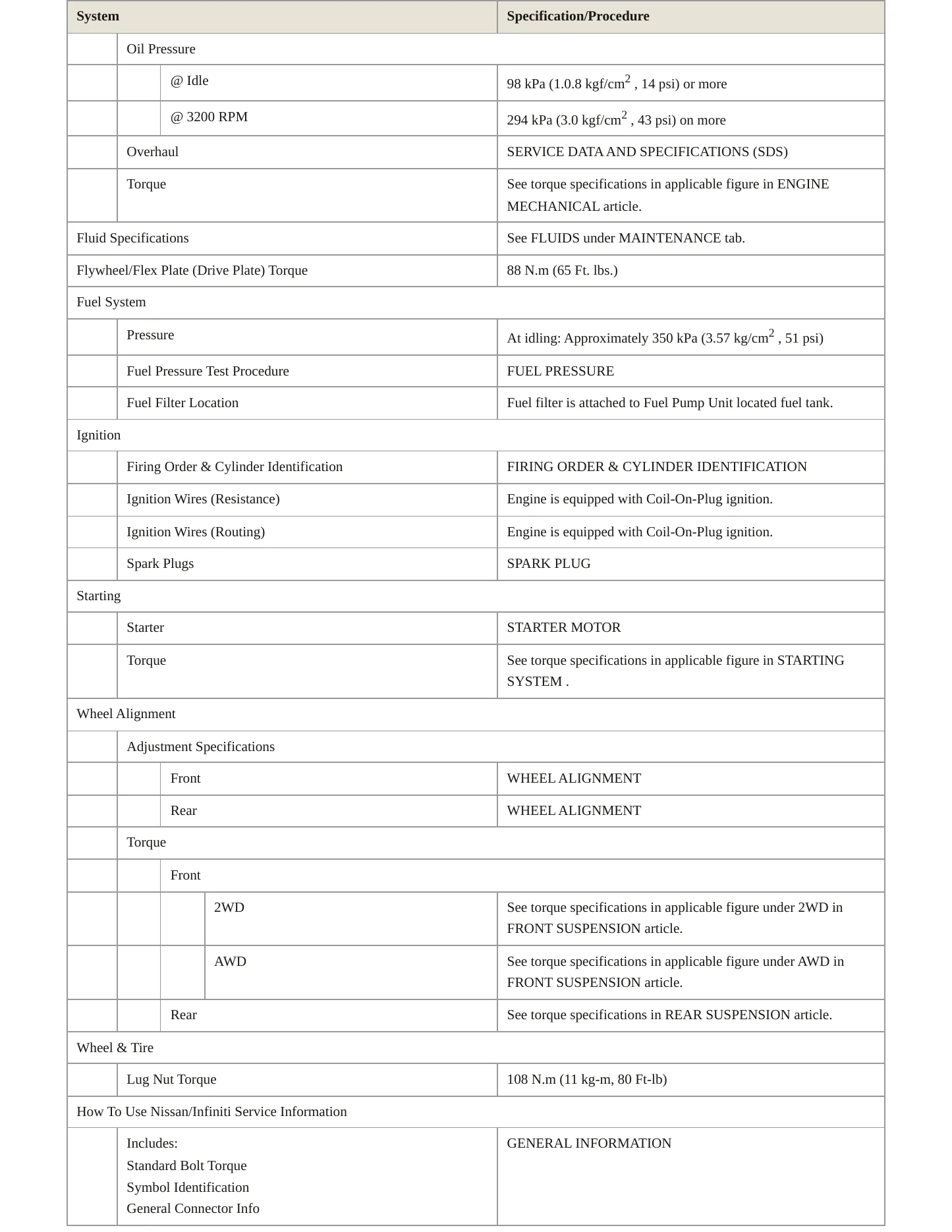 2009 INFINITI EX35 Service and Repair Manual preview page 3