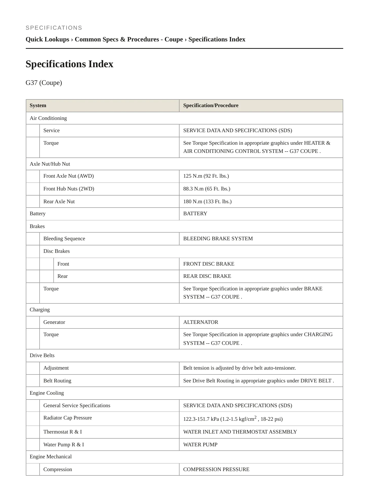 2009 INFINITI G37 Service and Repair Manual preview page 2