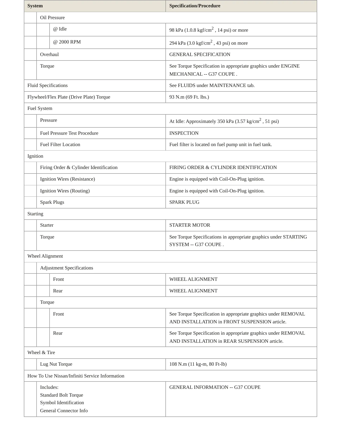 2009 INFINITI G37 Service and Repair Manual preview page 3