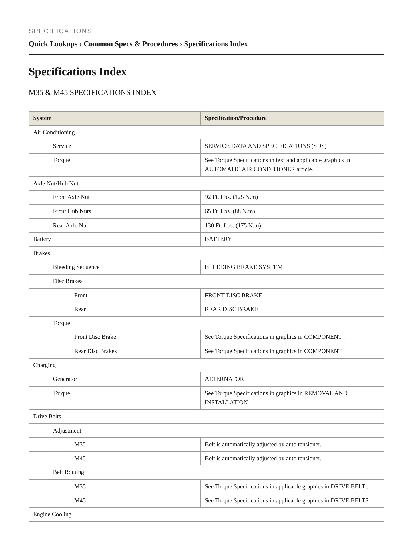 2009 INFINITI M35 Service and Repair Manual preview page 2