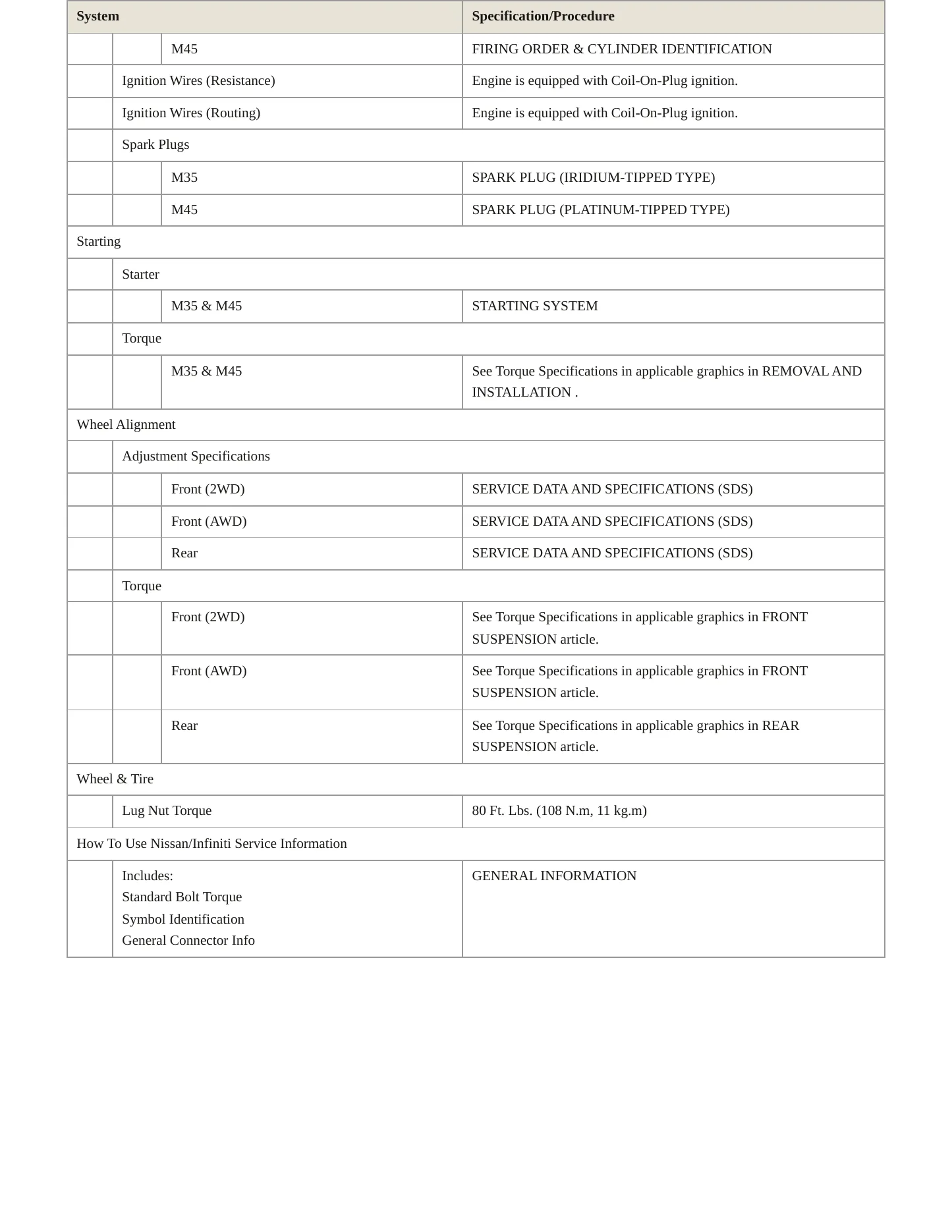 2009 INFINITI M45 Service and Repair Manual preview page 4