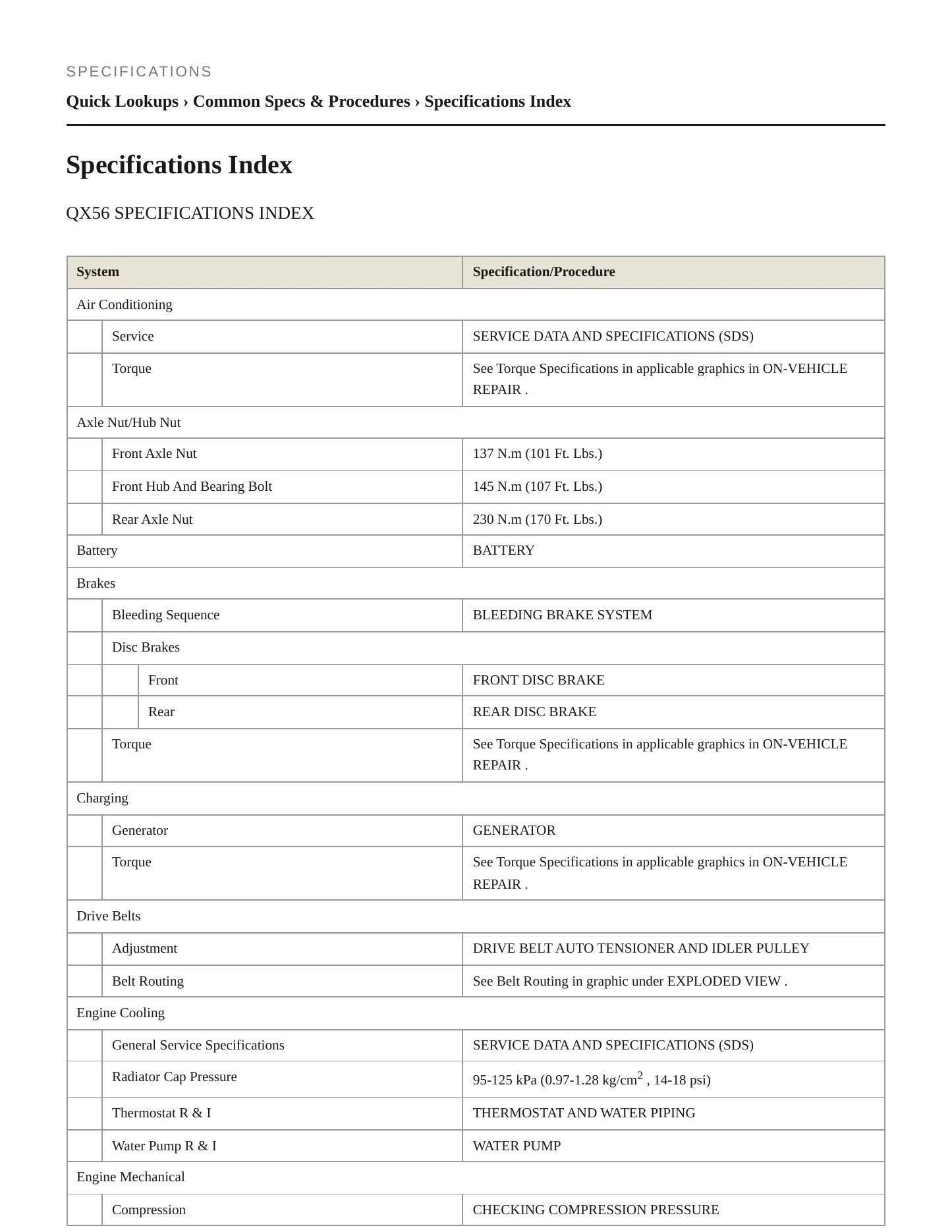 2009 INFINITI QX56 Service and Repair Manual preview page 2