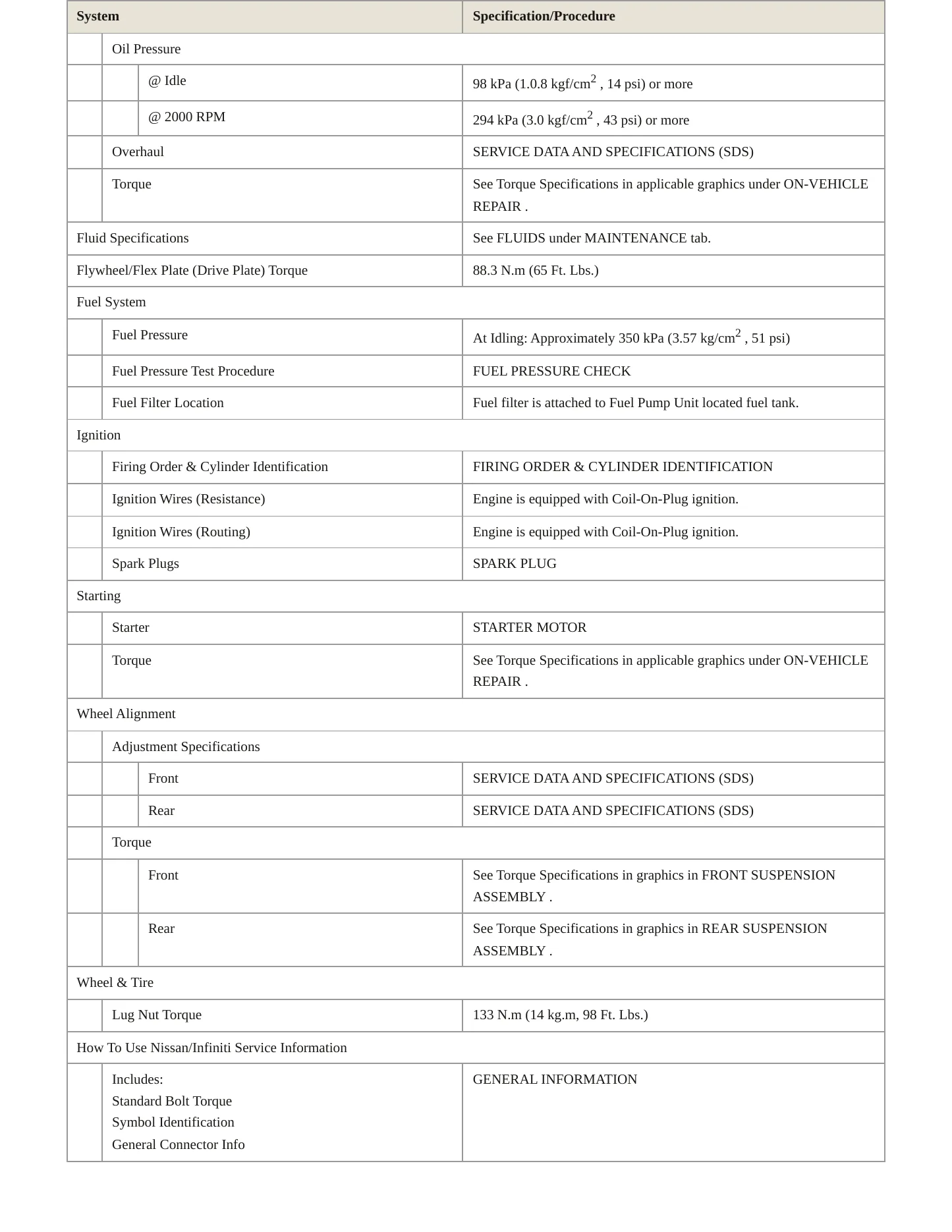 2009 INFINITI QX56 Service and Repair Manual preview page 3