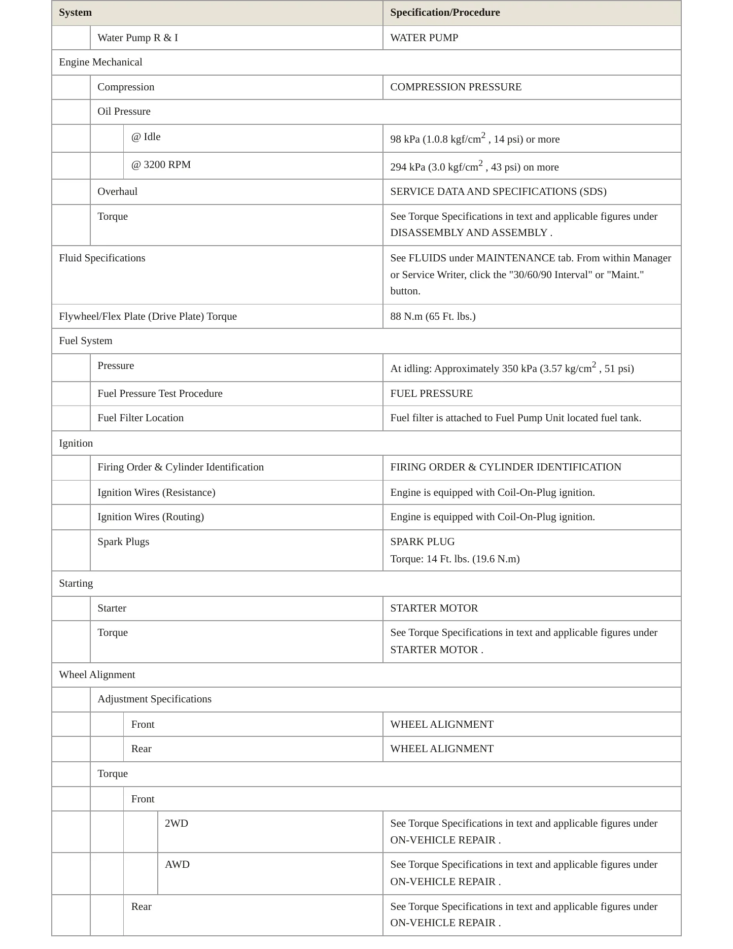 2010 INFINITI EX35 Service and Repair Manual preview page 3