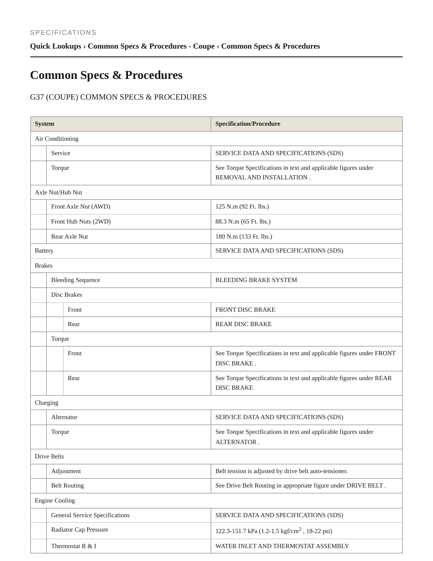 2010 INFINITI G37 Service and Repair Manual preview page 2