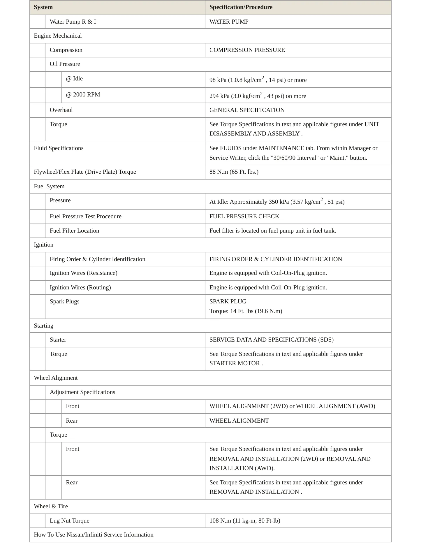 2010 INFINITI G37 Service and Repair Manual preview page 3