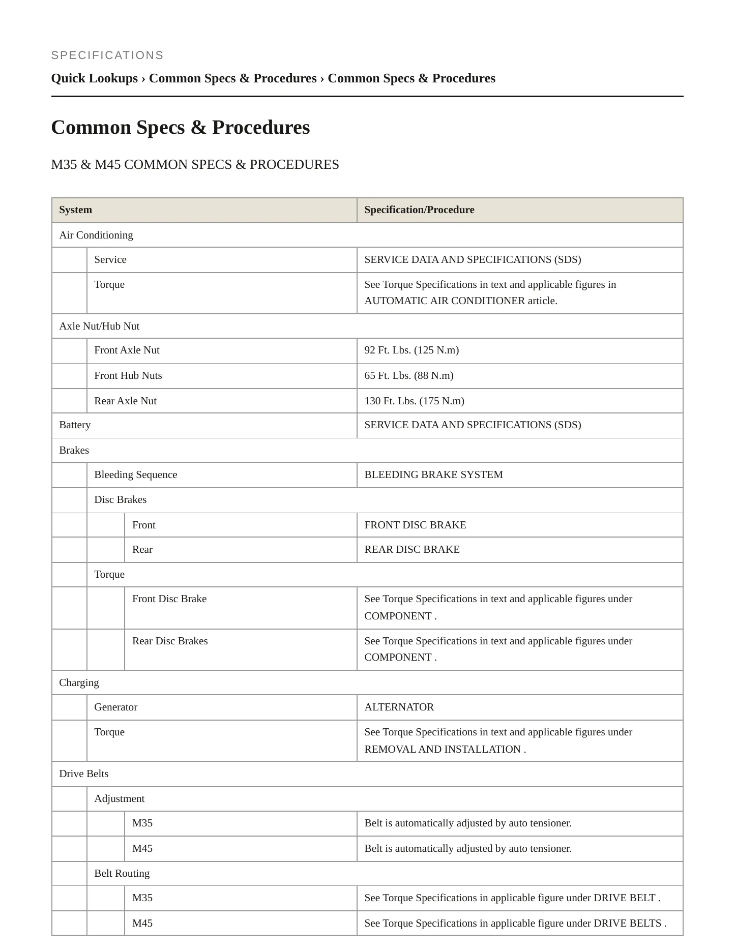 2010 INFINITI M35 Service and Repair Manual preview page 2