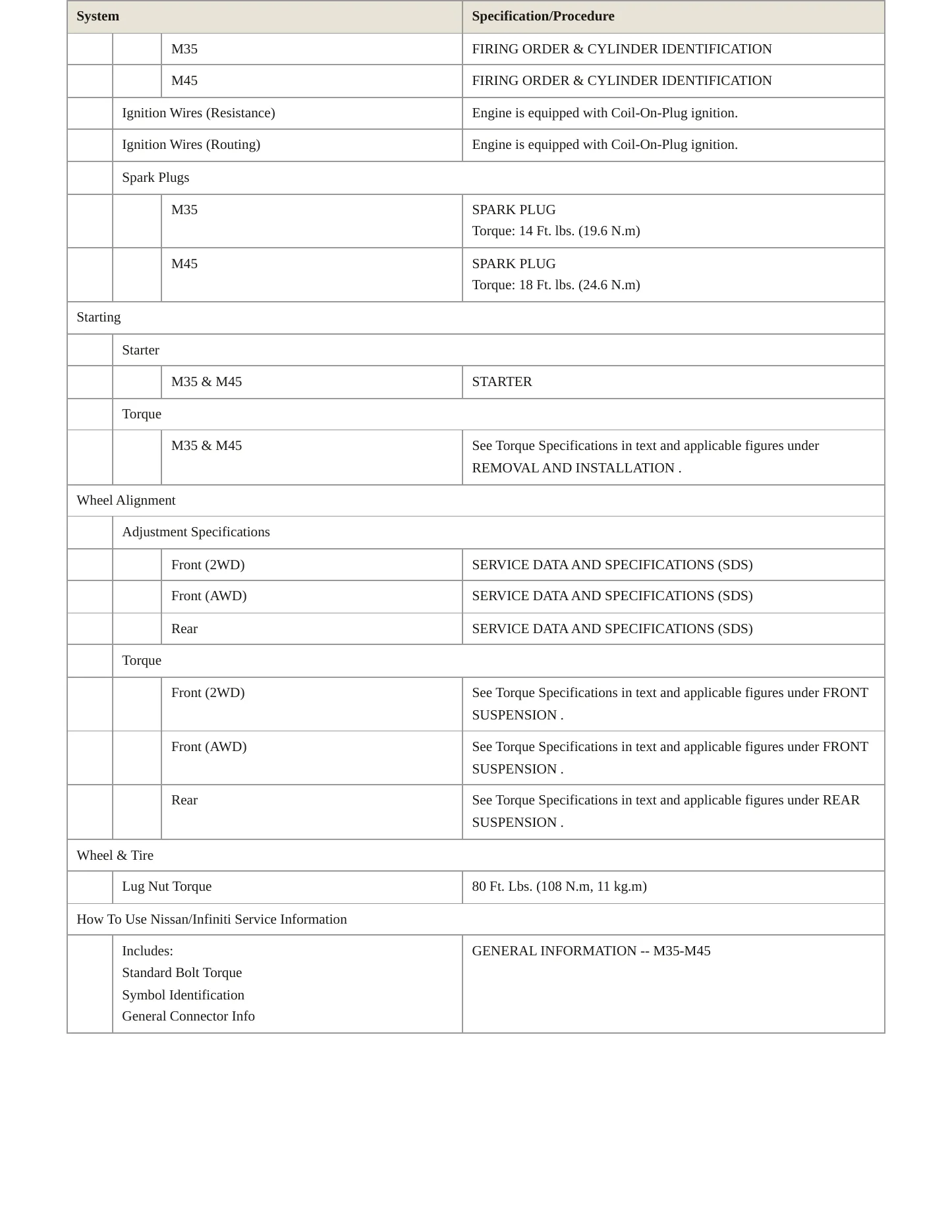 2010 INFINITI M45 Service and Repair Manual preview page 4