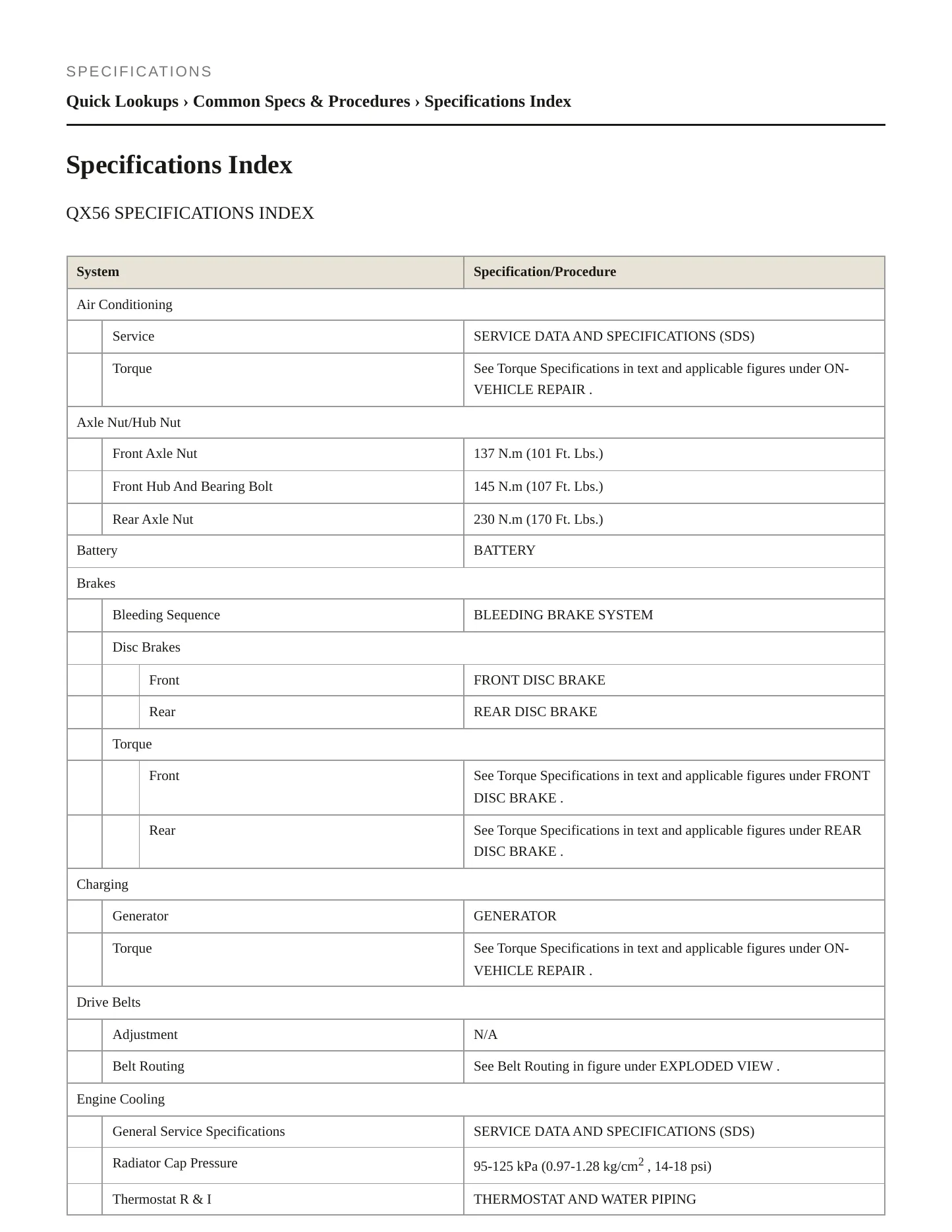 2010 INFINITI QX56 Service and Repair Manual preview page 2