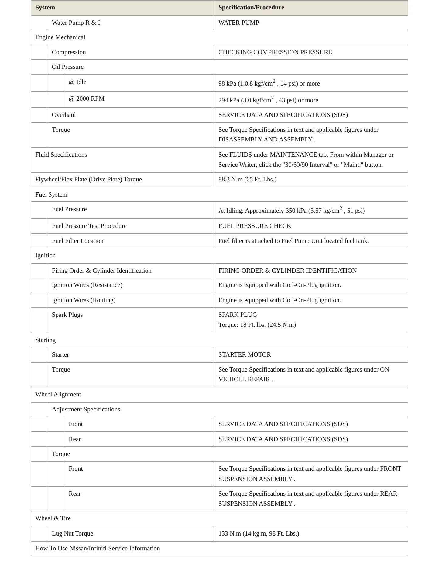 2010 INFINITI QX56 Service and Repair Manual preview page 3