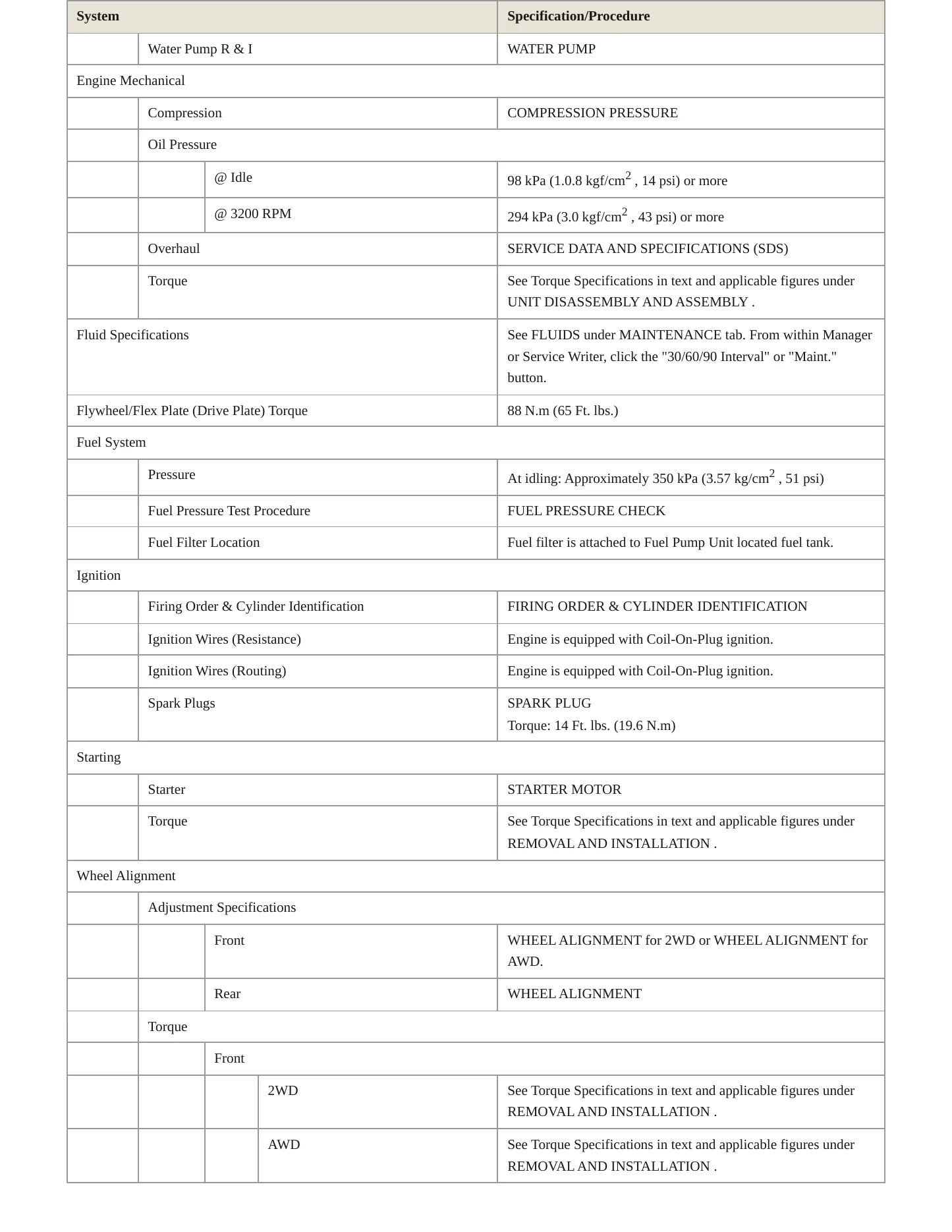 2011 INFINITI EX35 Service and Repair Manual preview page 3