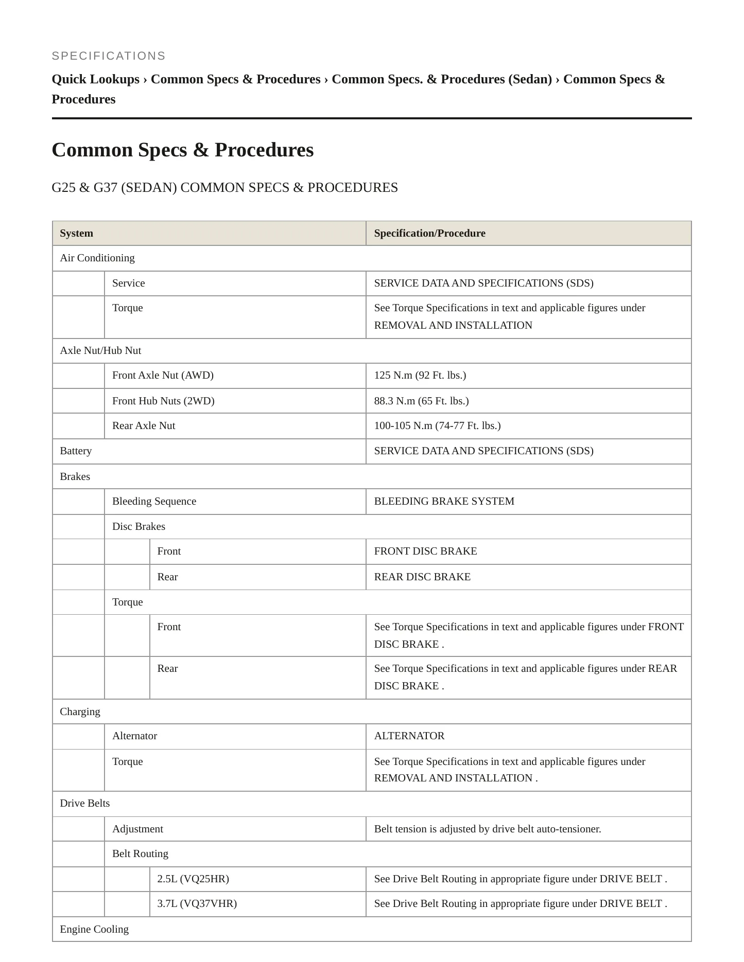 2011 INFINITI G25 Service and Repair Manual preview page 2