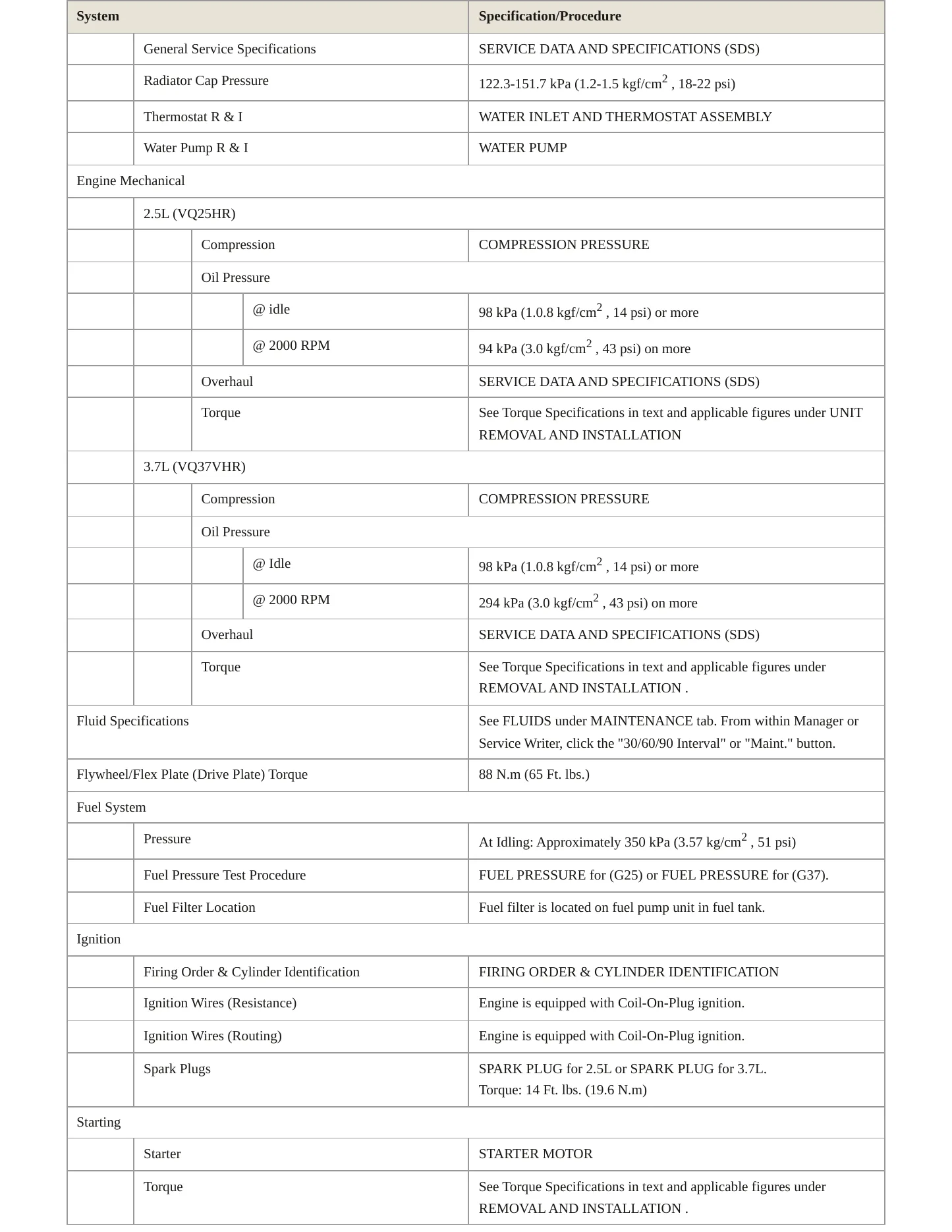 2011 INFINITI G25 Service and Repair Manual preview page 3