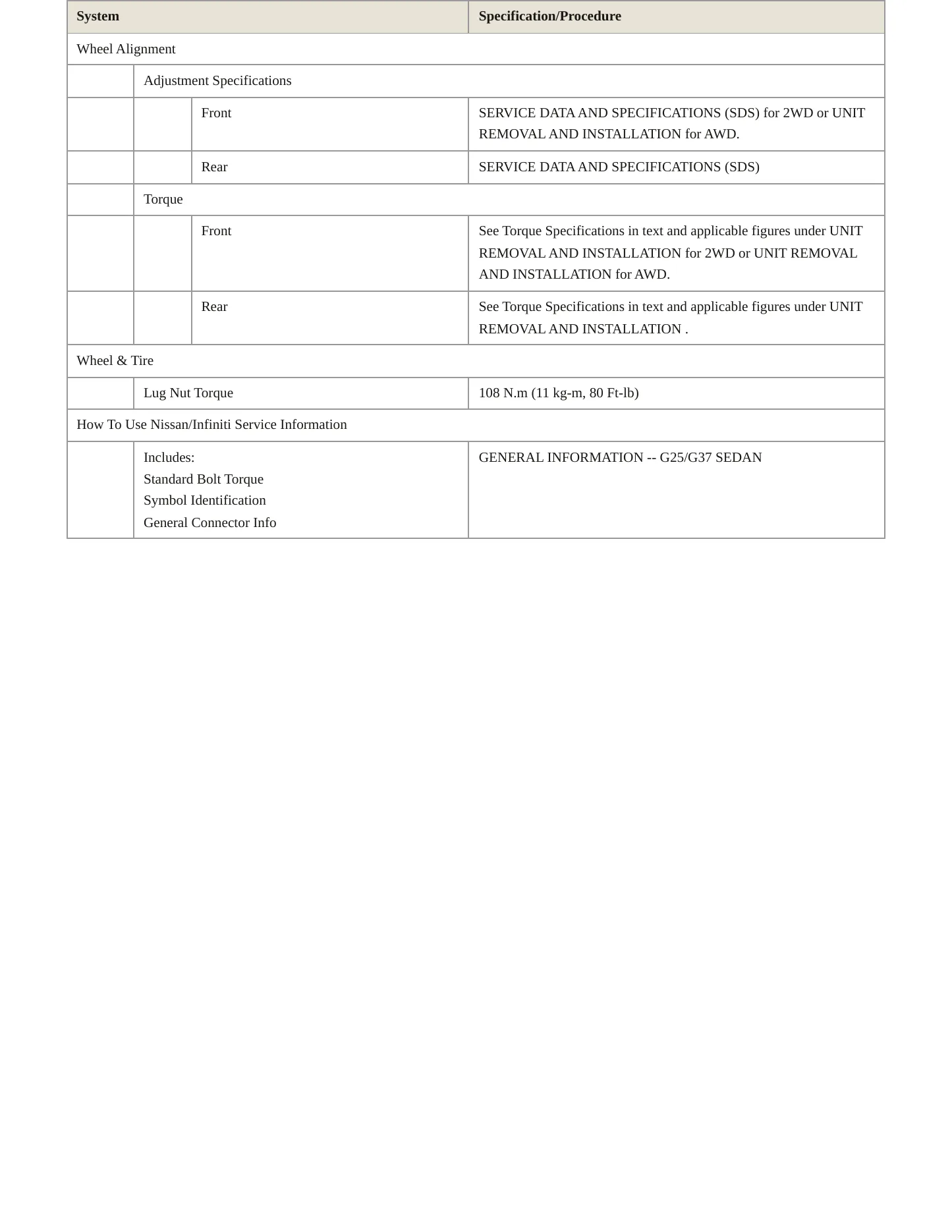 2011 INFINITI G25 Service and Repair Manual preview page 4