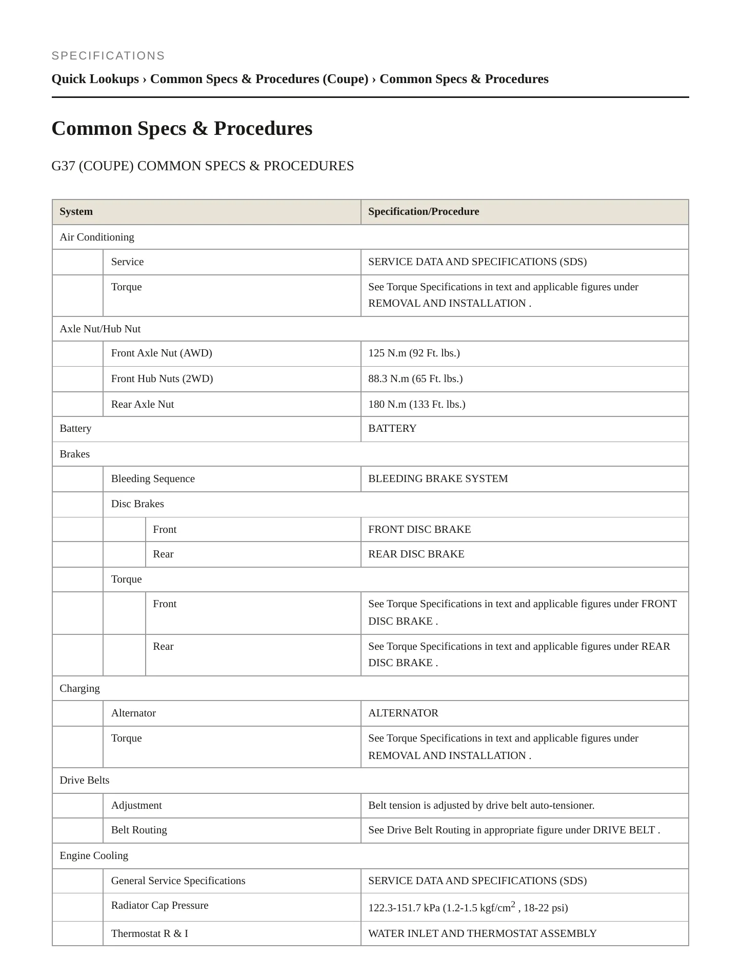 2011 INFINITI G37 Service and Repair Manual preview page 2
