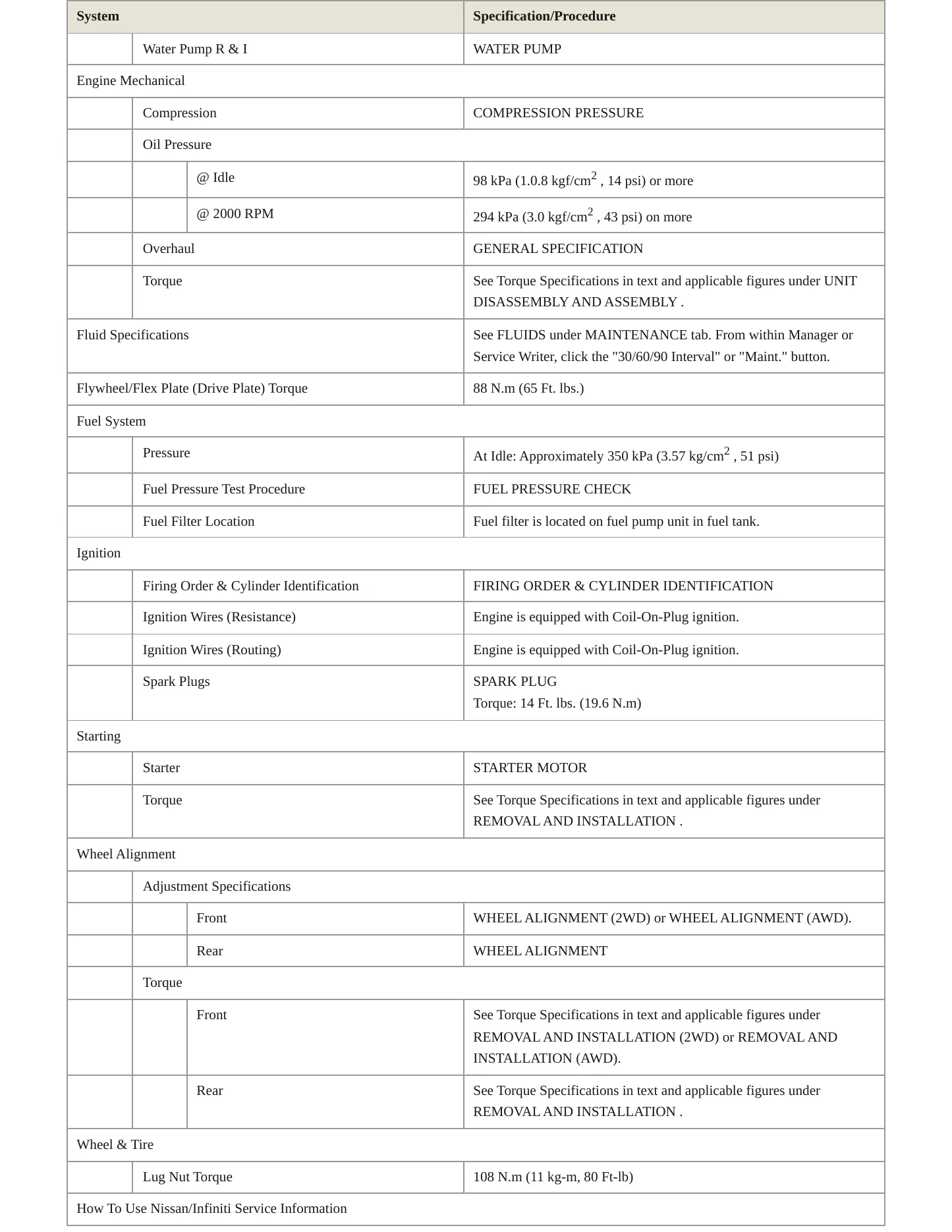 2011 INFINITI G37 Service and Repair Manual preview page 3