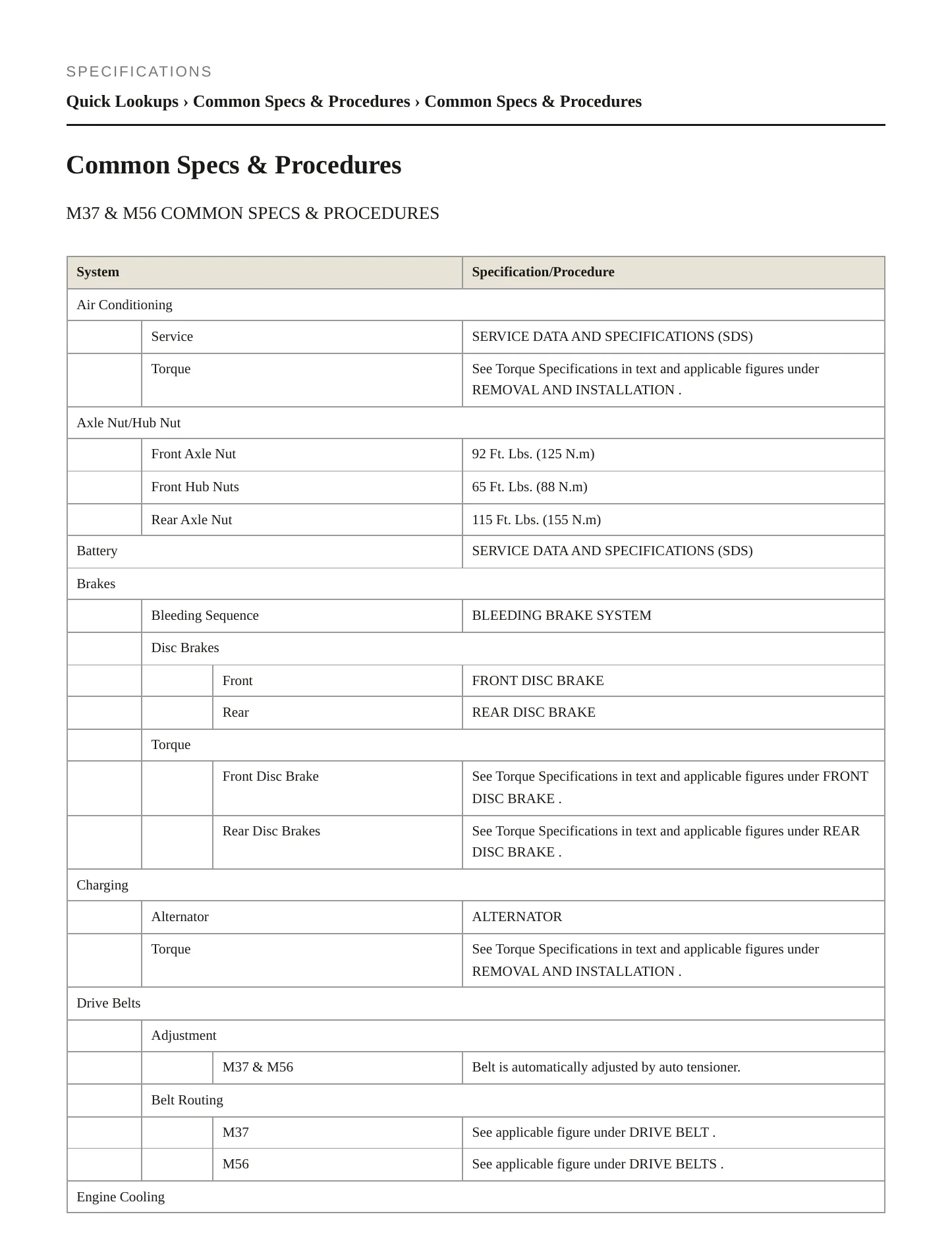 2011 INFINITI M56 Service and Repair Manual preview page 2