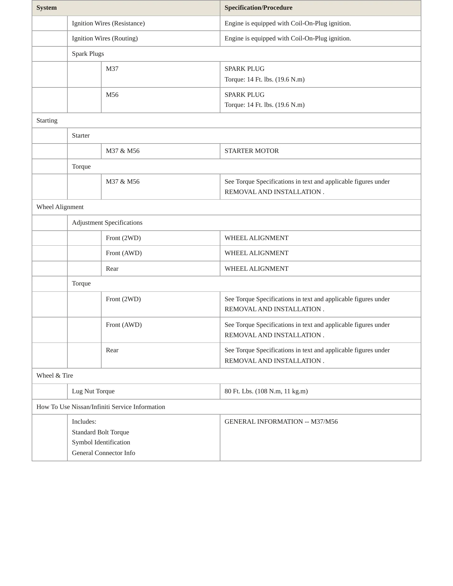 2011 INFINITI M56 Service and Repair Manual preview page 4
